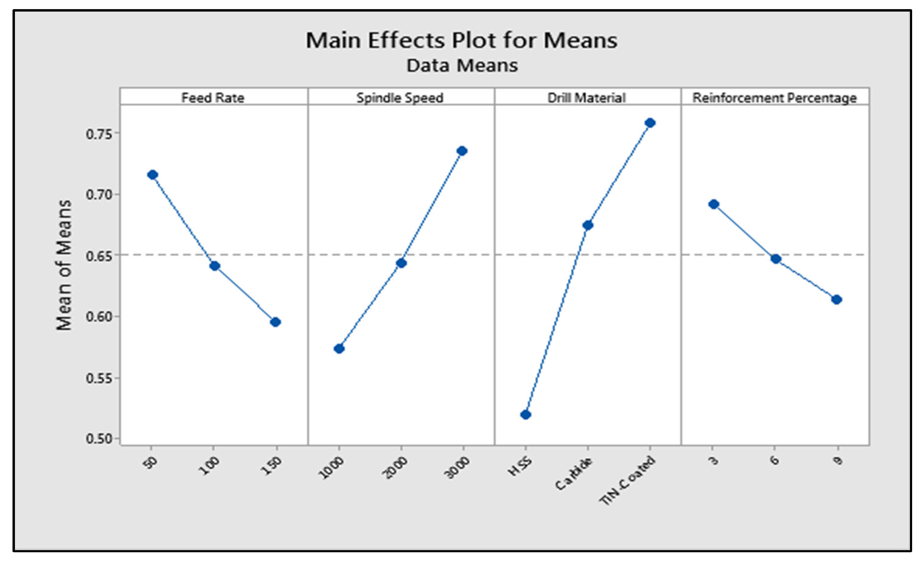 Materials 15 04860 g012