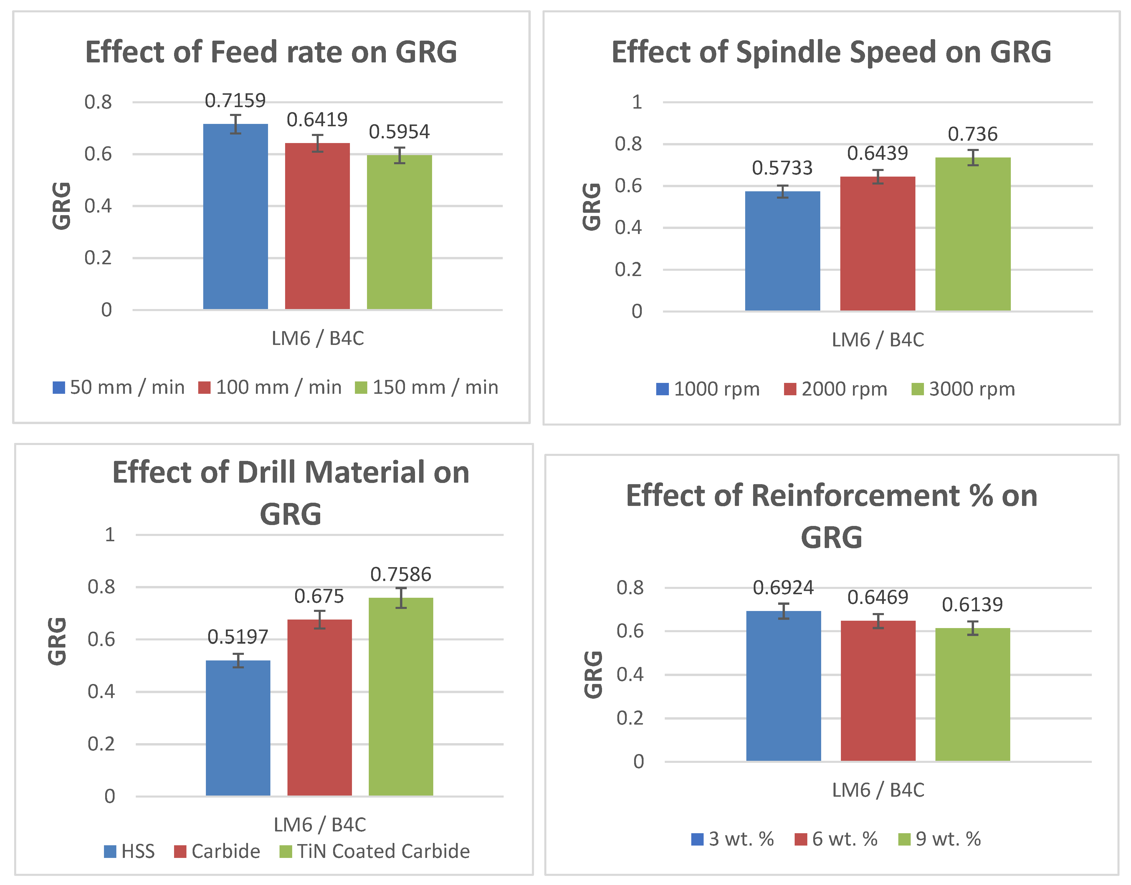 Materials 15 04860 g013