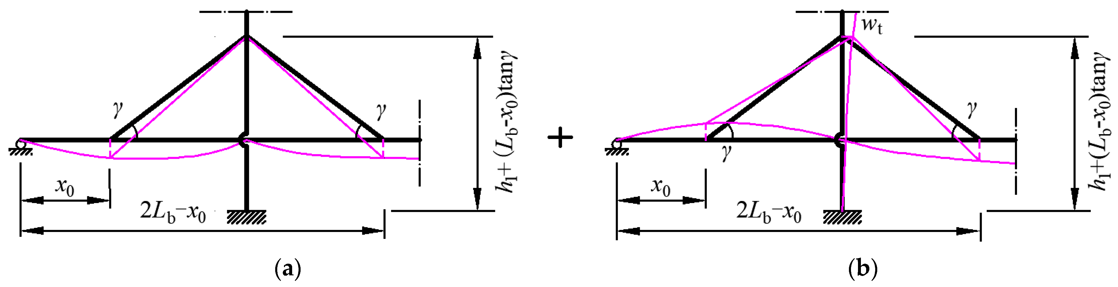 Materials 15 04863 g005 Materials 15 04863 g005