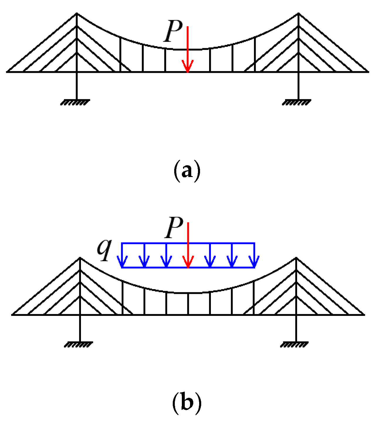 Materials 15 04863 g007a Materials 15 04863 g007a