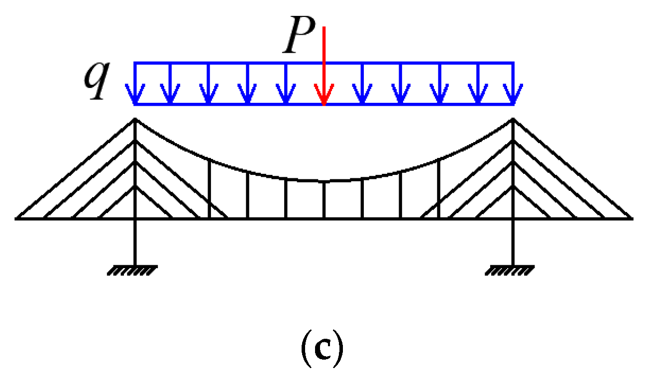 Materials 15 04863 g007b Materials 15 04863 g007b