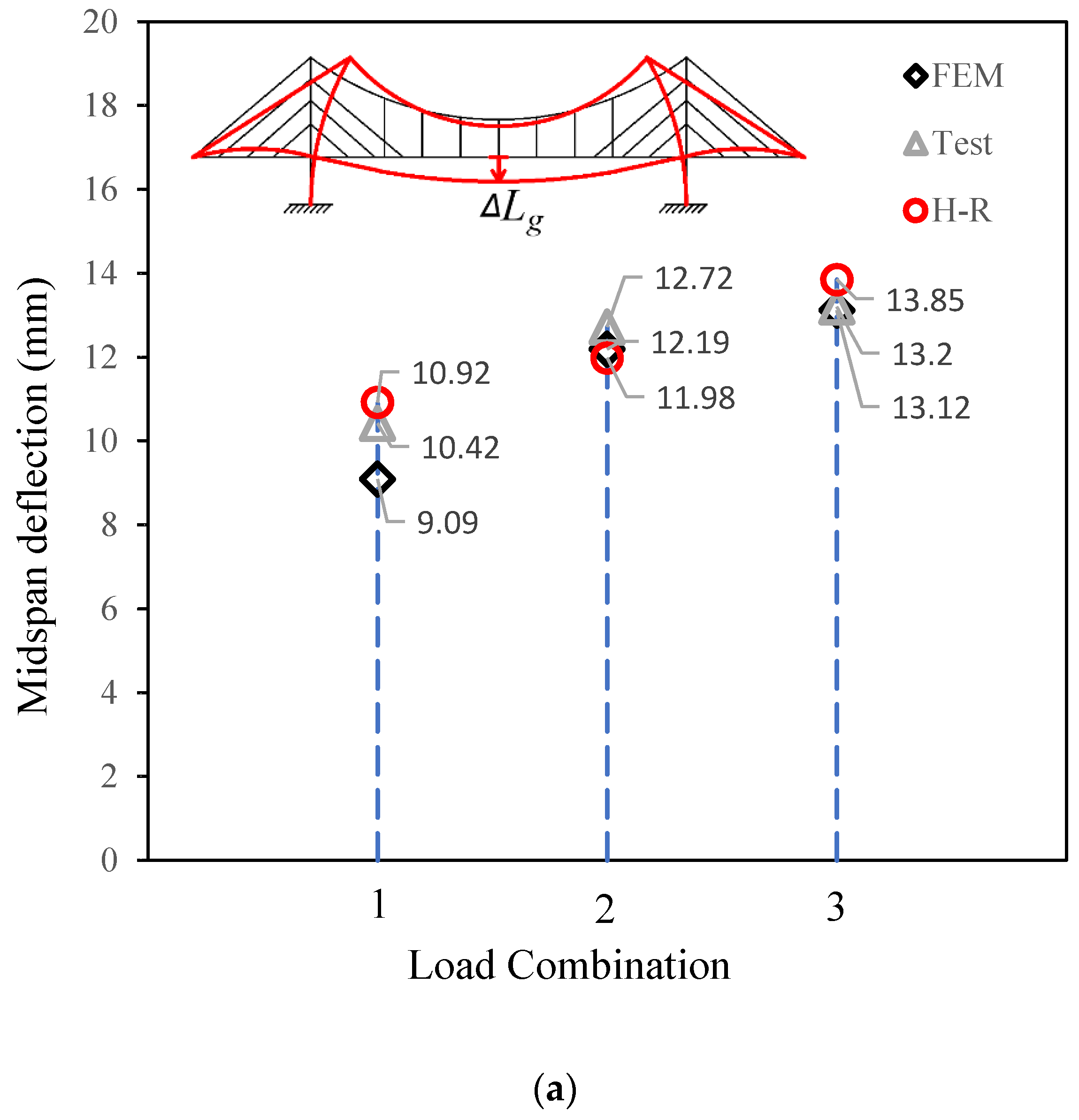 Materials 15 04863 g008a Materials 15 04863 g008a
