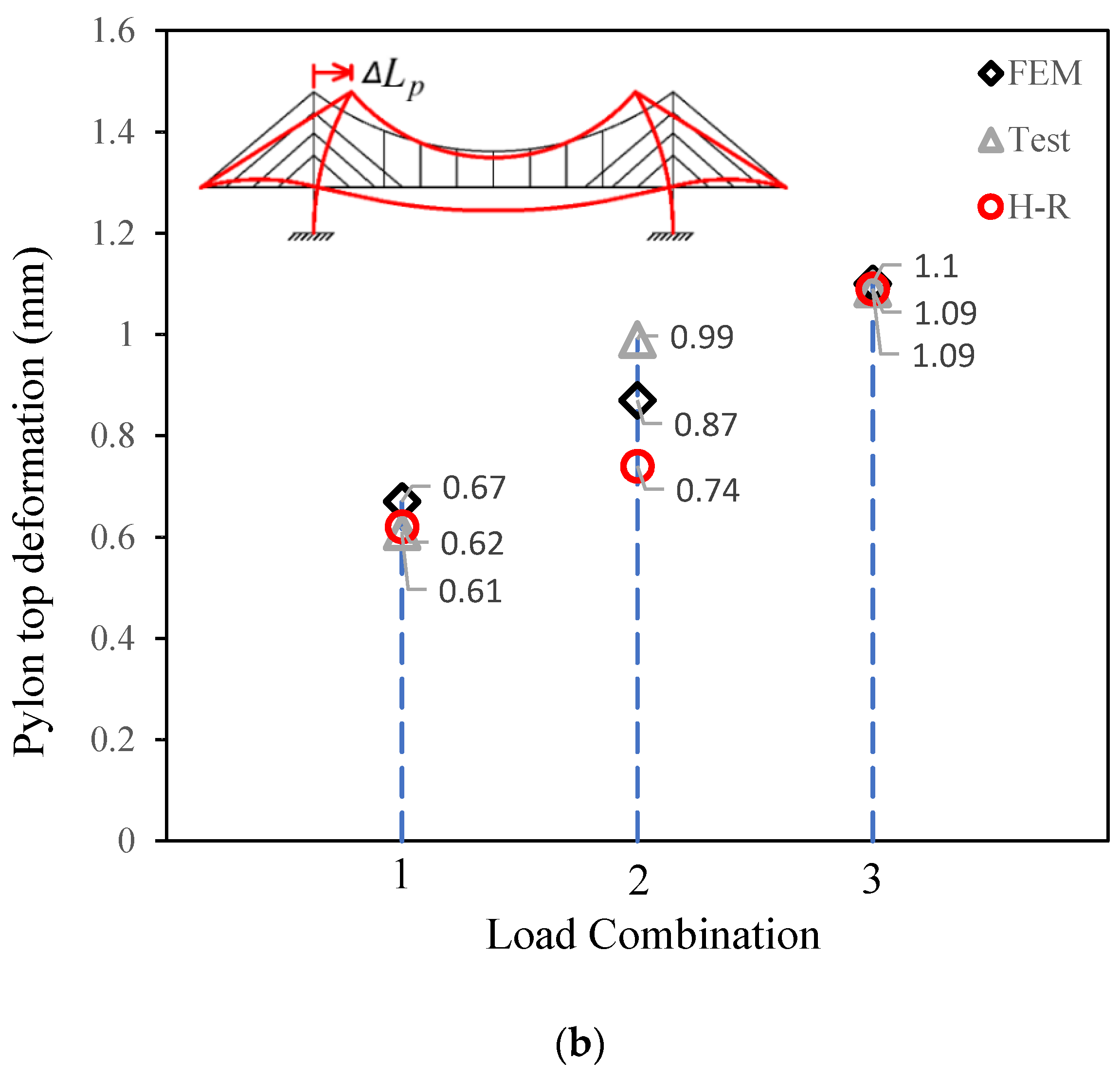 Materials 15 04863 g008b Materials 15 04863 g008b