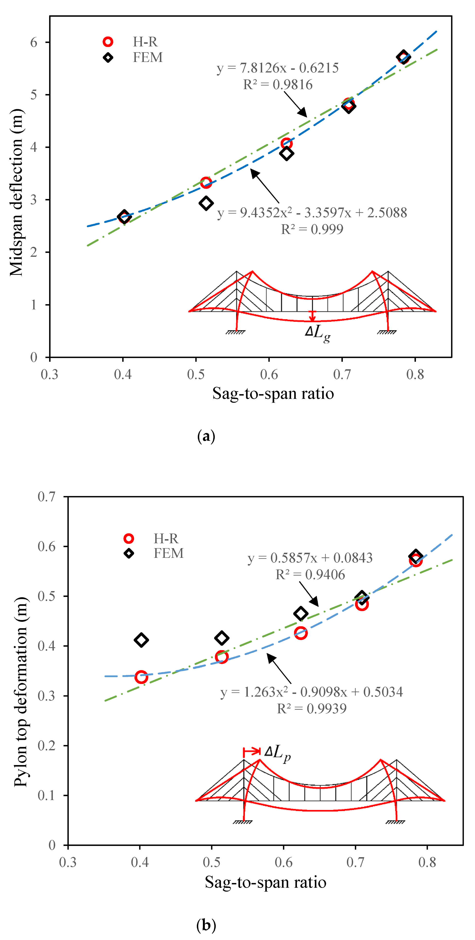 Materials 15 04863 g010 Materials 15 04863 g010