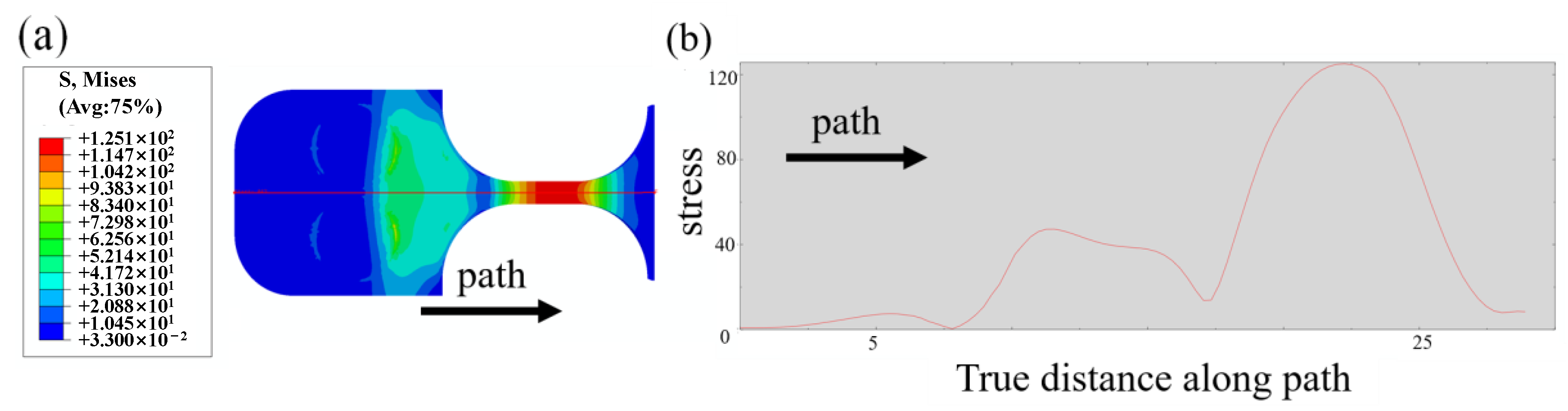 Materials 15 04864 g003