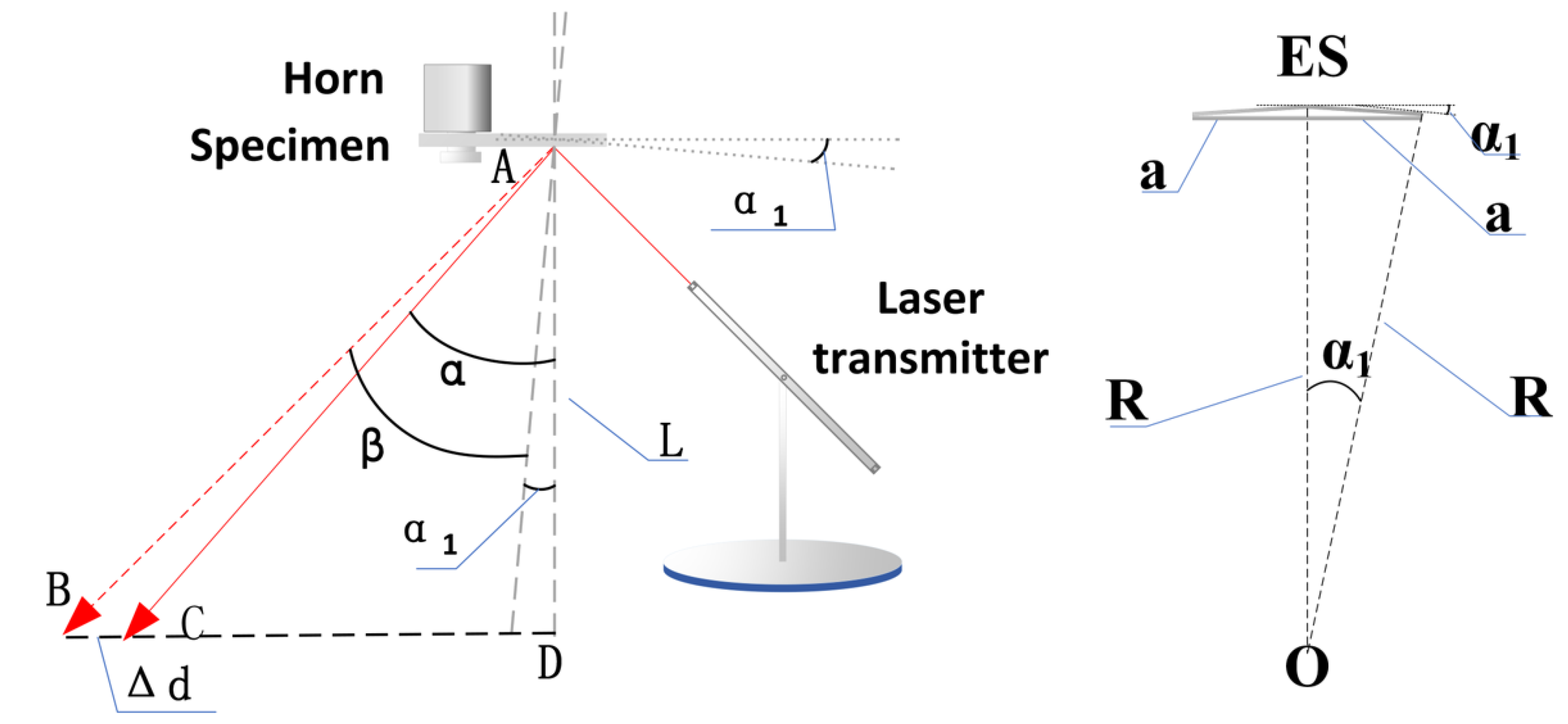 Materials 15 04864 g004