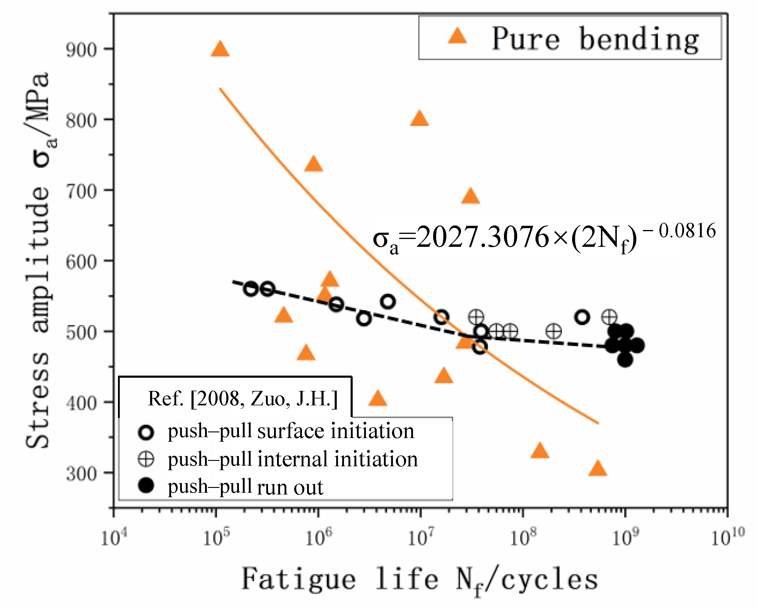 Materials 15 04864 g008