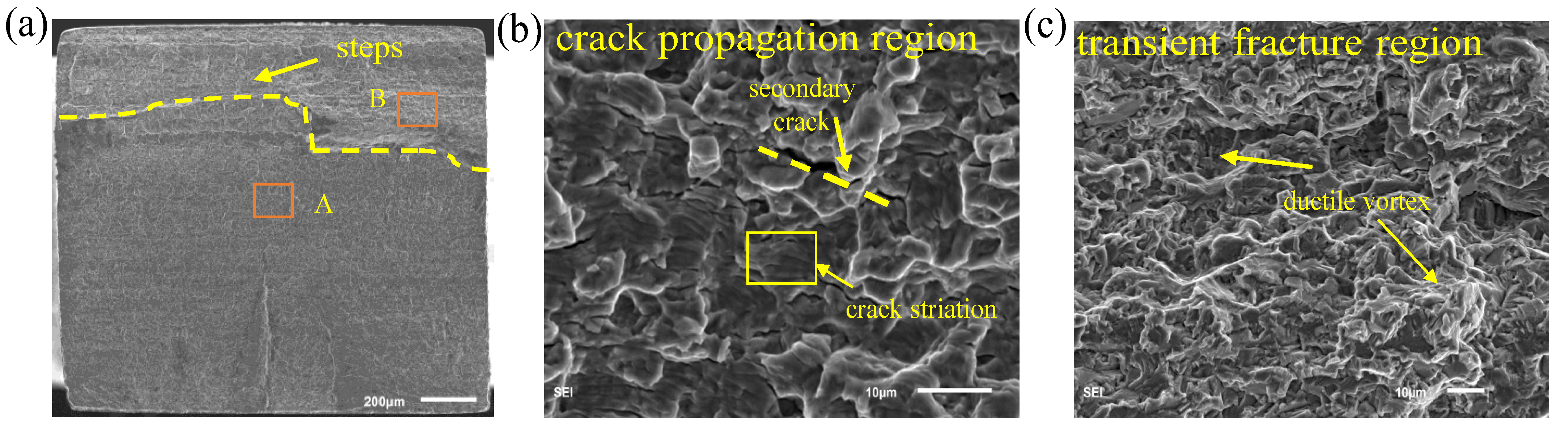 Materials 15 04864 g011