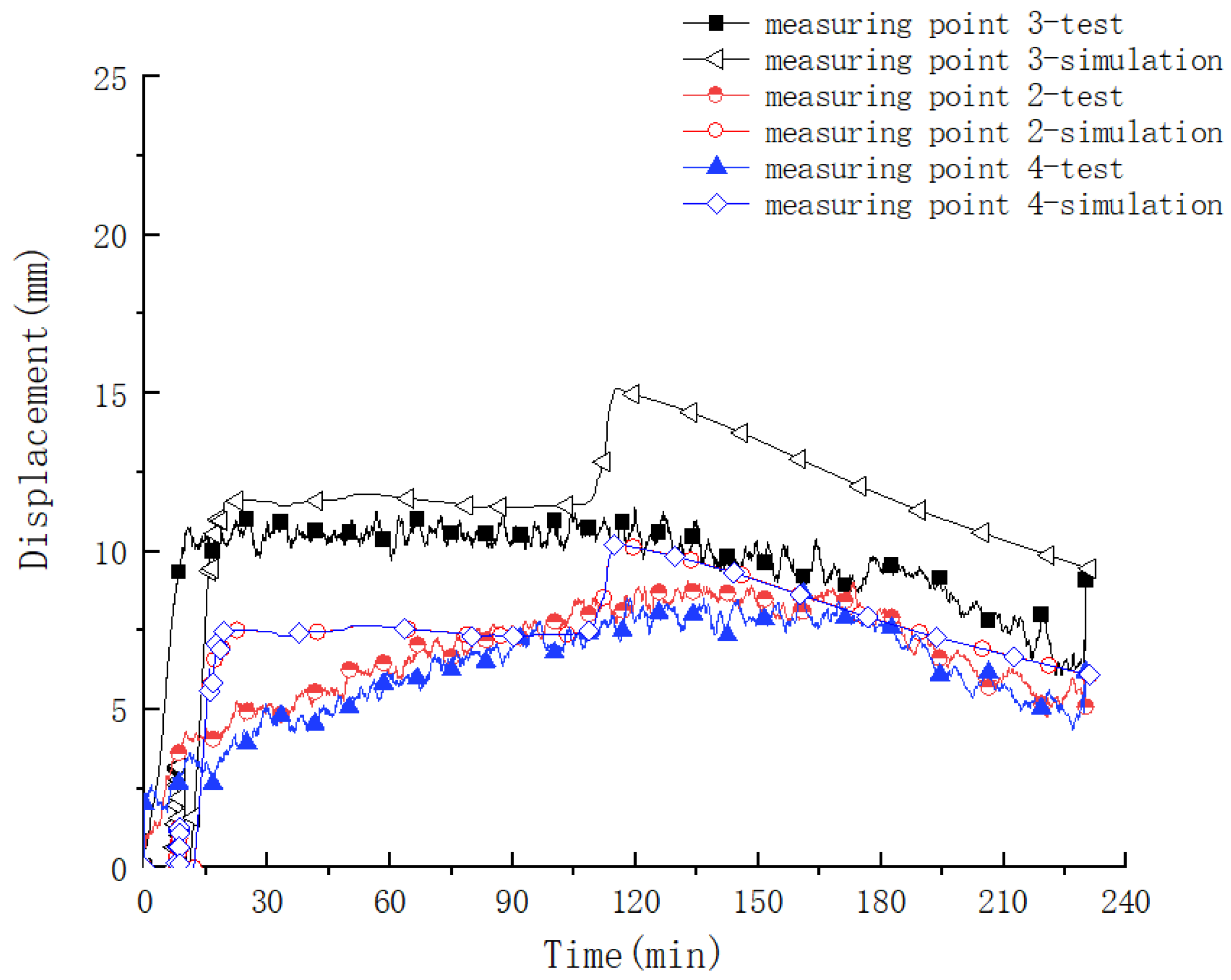 Materials 15 04872 g013