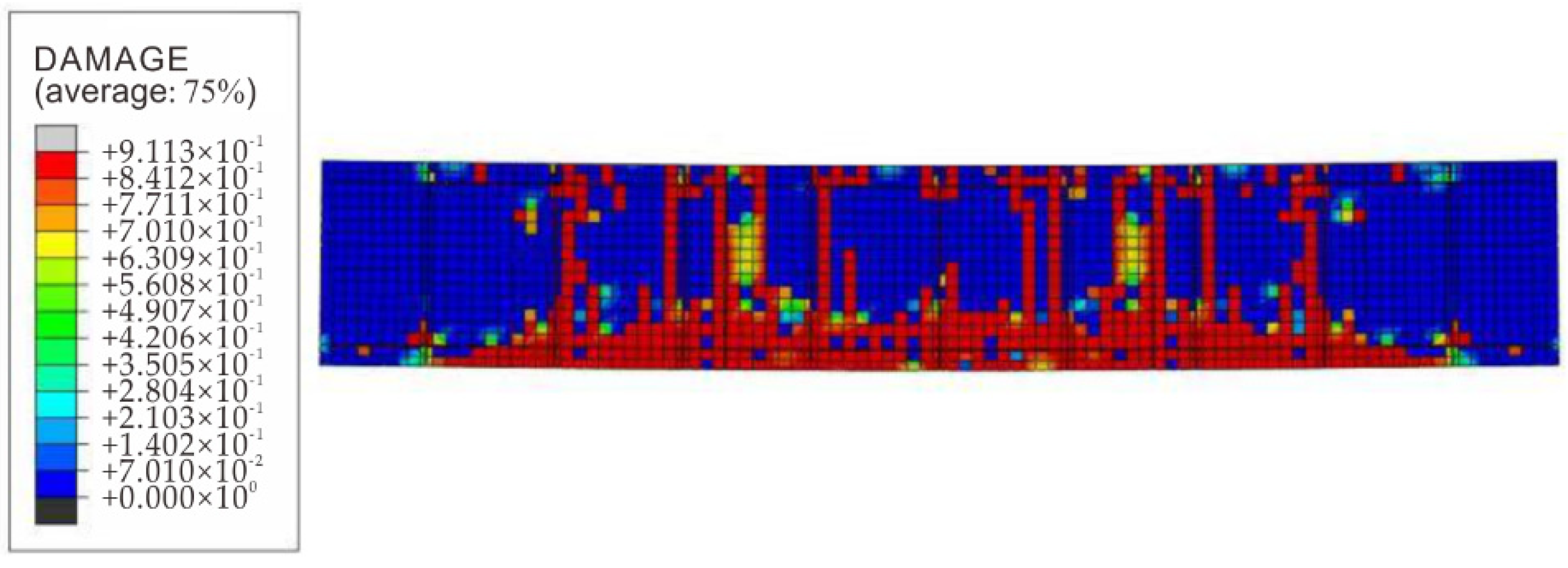 Materials 15 04872 g015