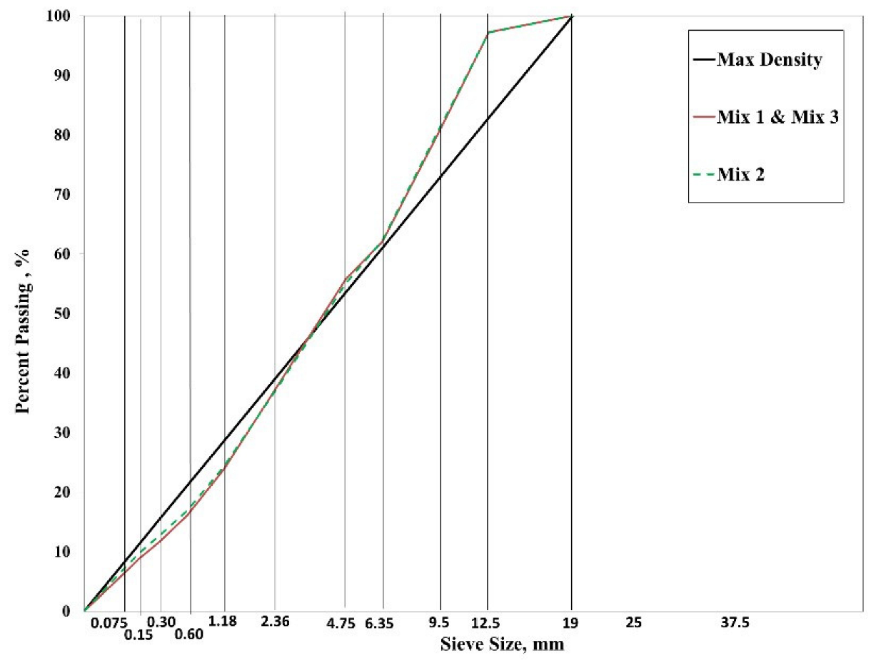 Materials 15 04873 g001