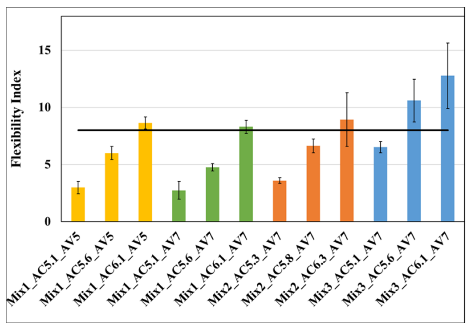 Materials 15 04873 g002