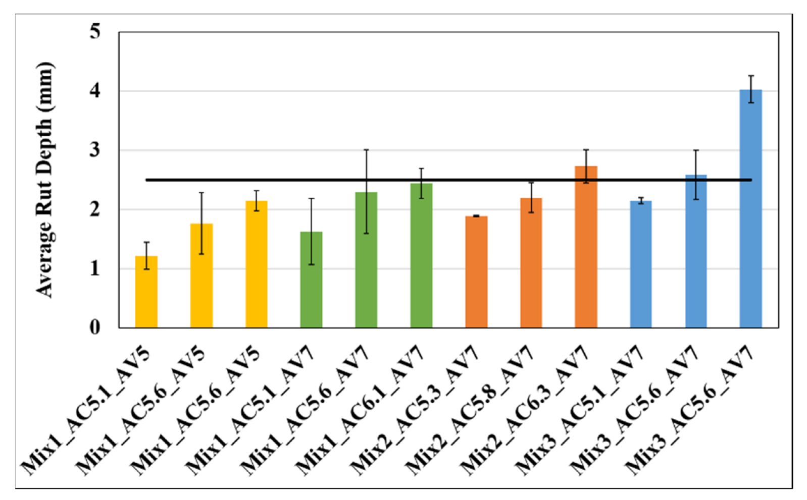 Materials 15 04873 g003