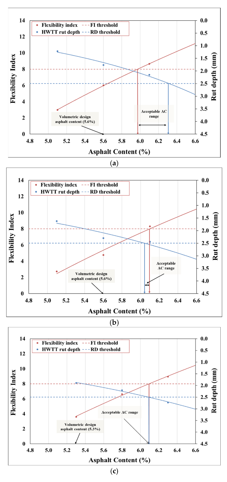 Materials 15 04873 g004a