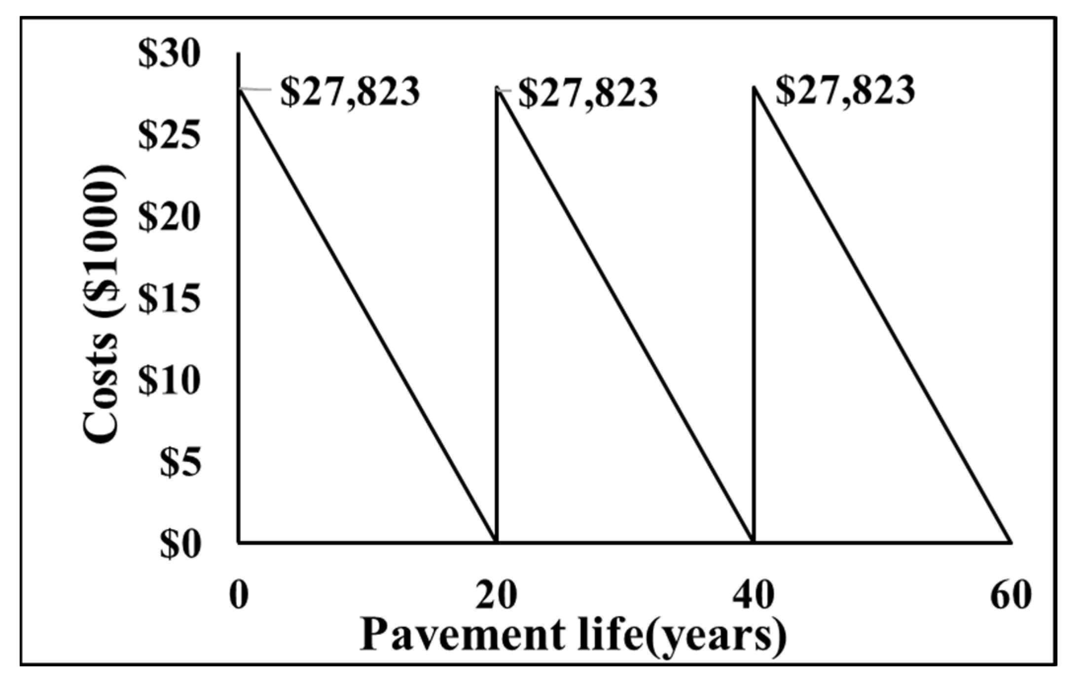 Materials 15 04873 g007