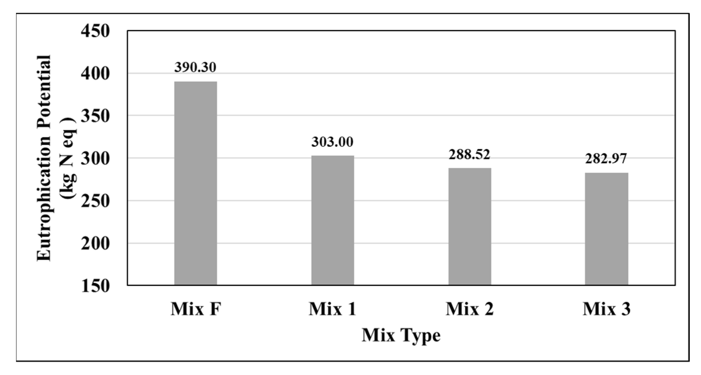 Materials 15 04873 g010