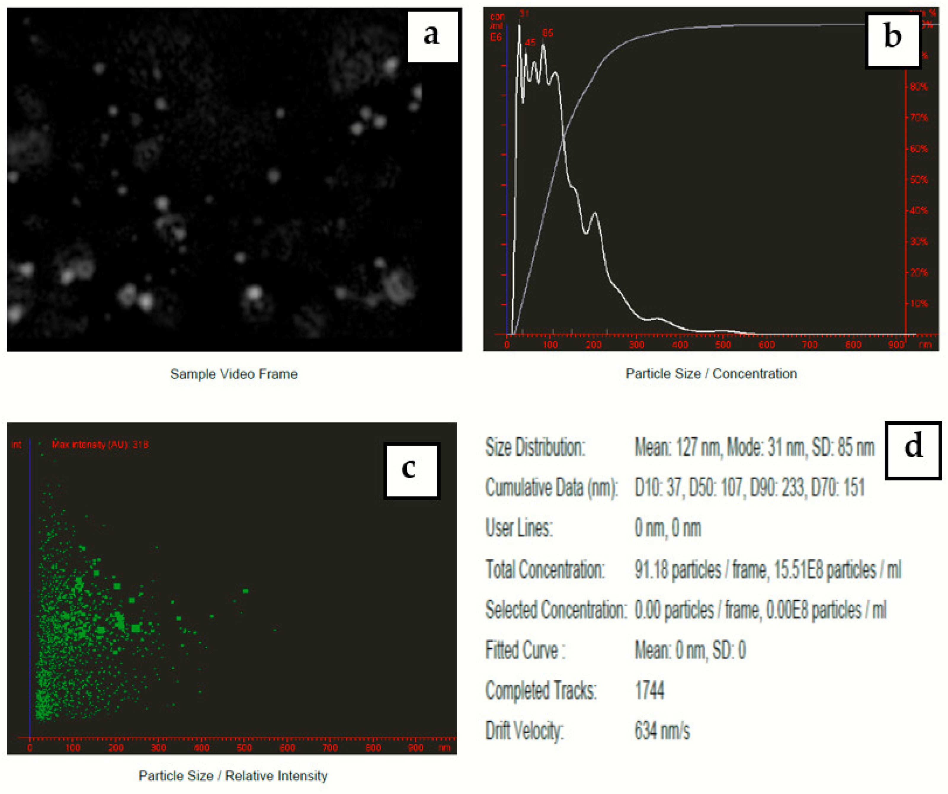 Materials 15 04880 g008