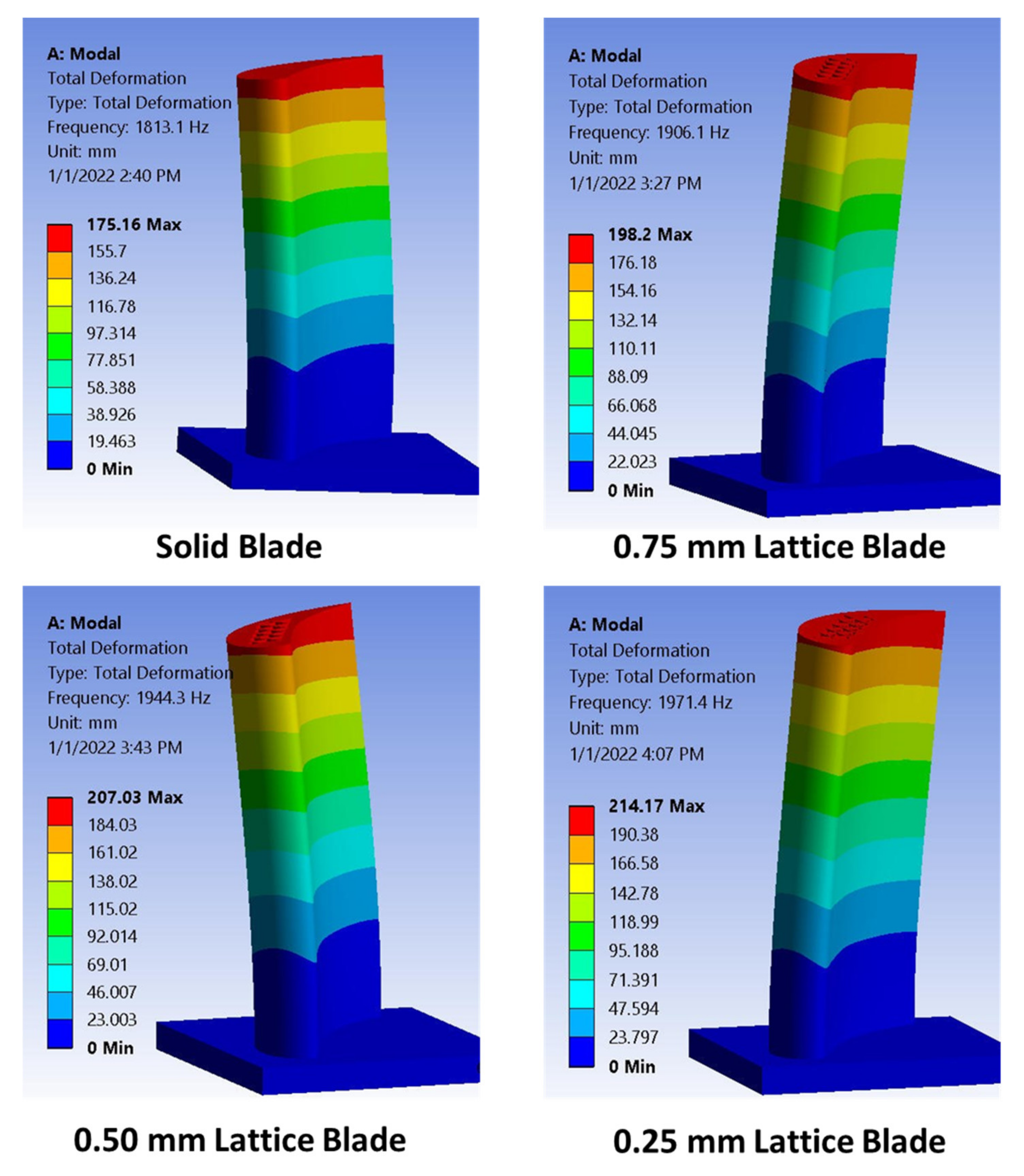 Materials 15 04888 g008
