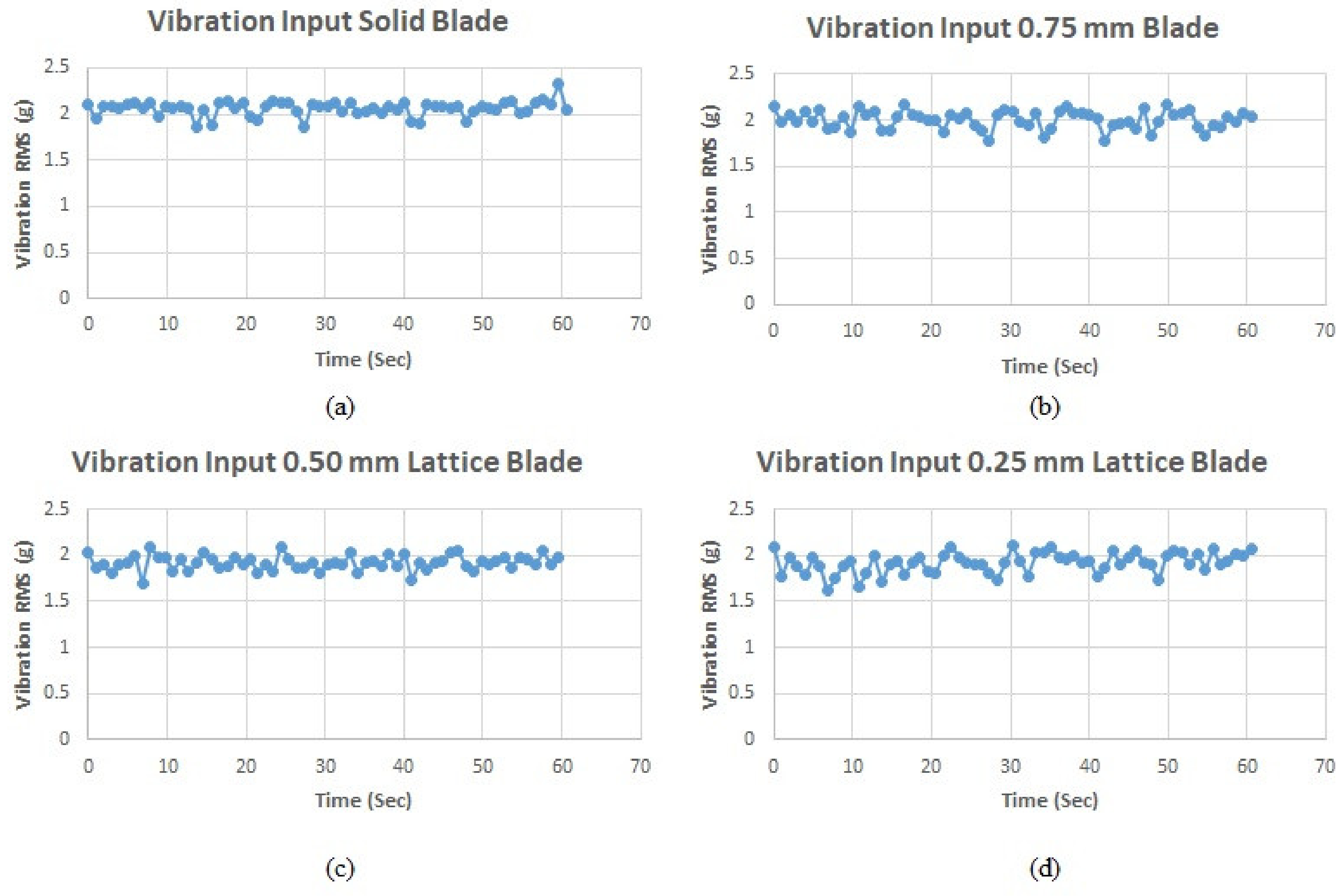 Materials 15 04888 g009