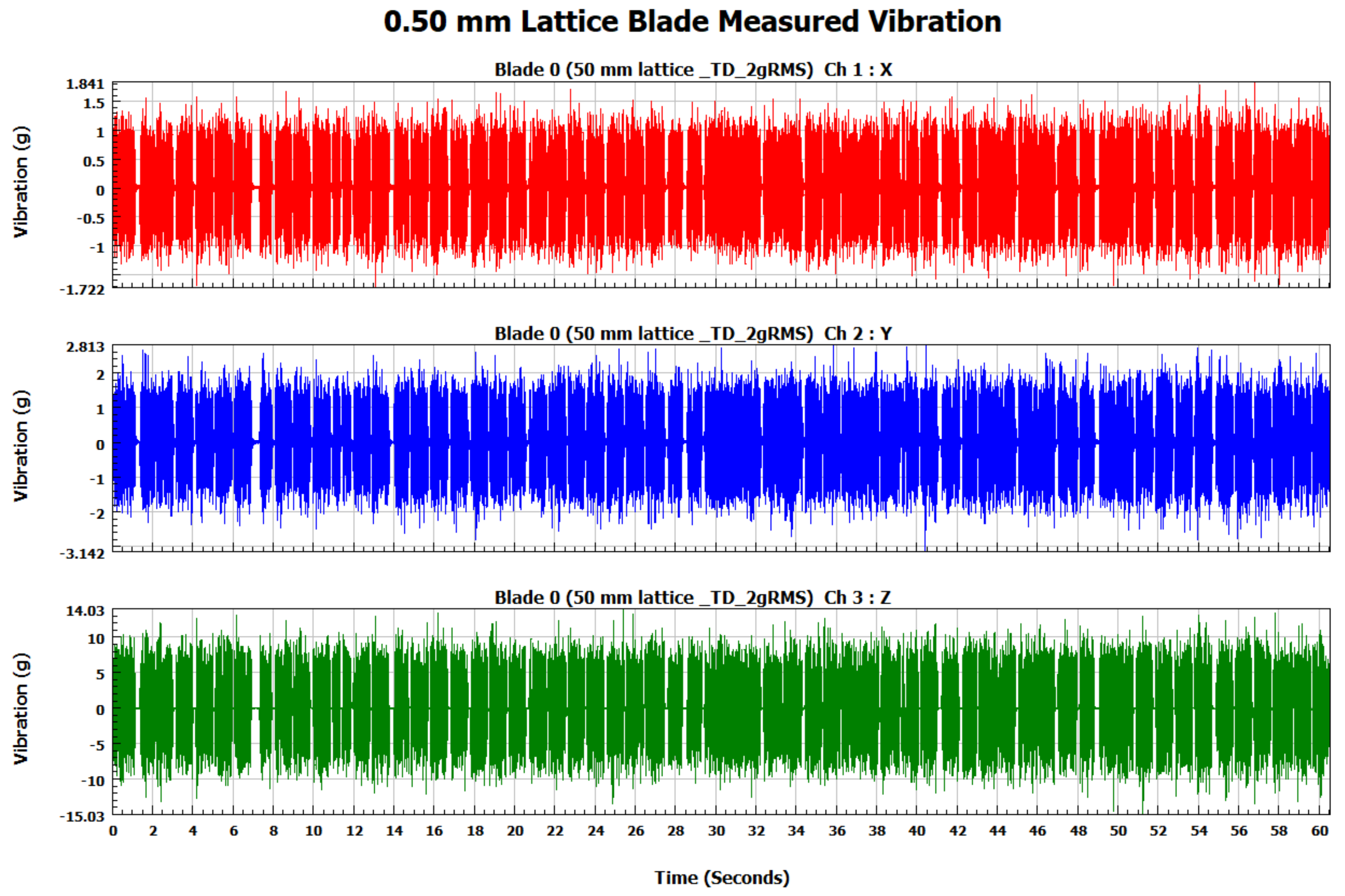 Materials 15 04888 g012