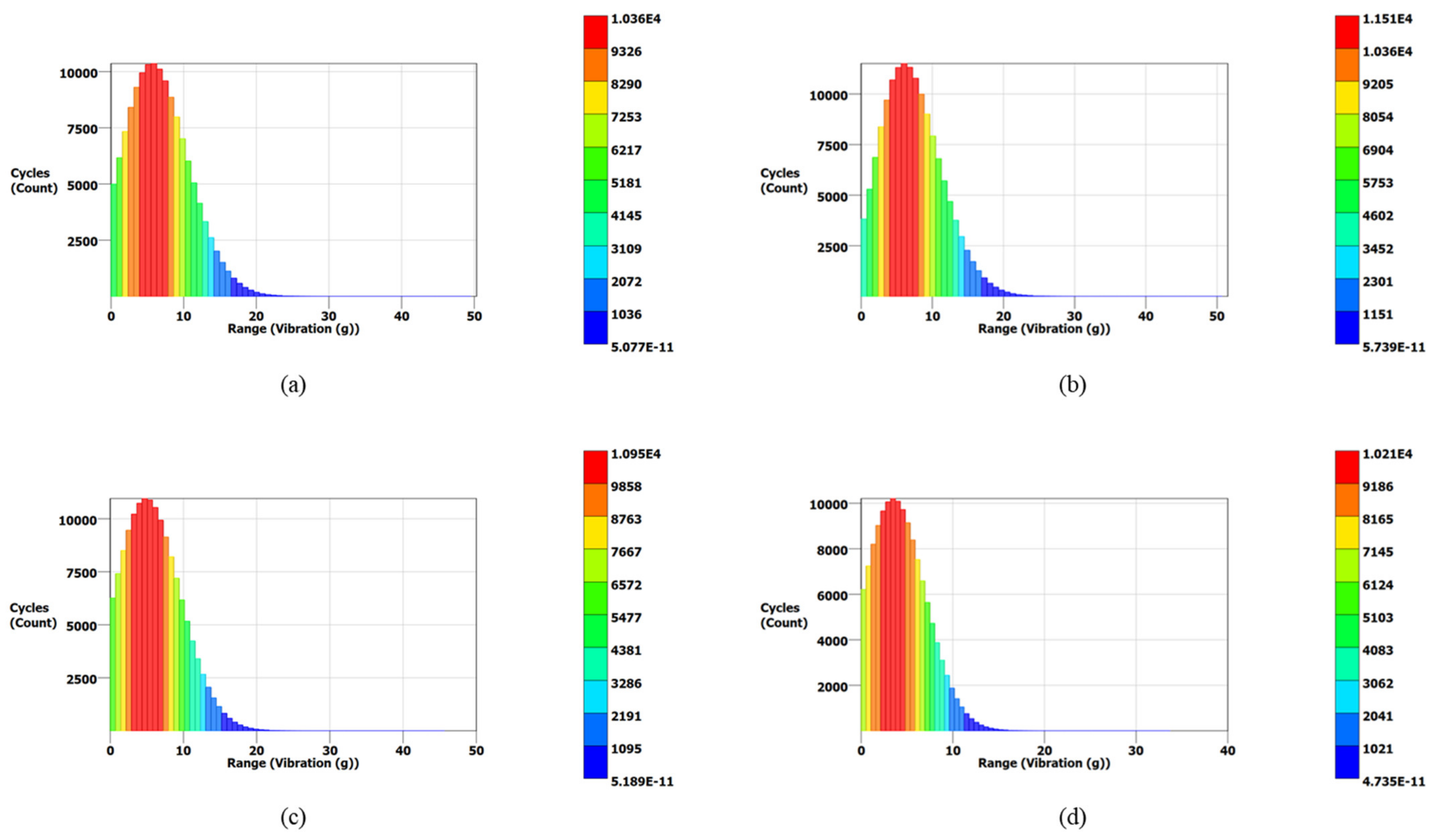 Materials 15 04888 g015