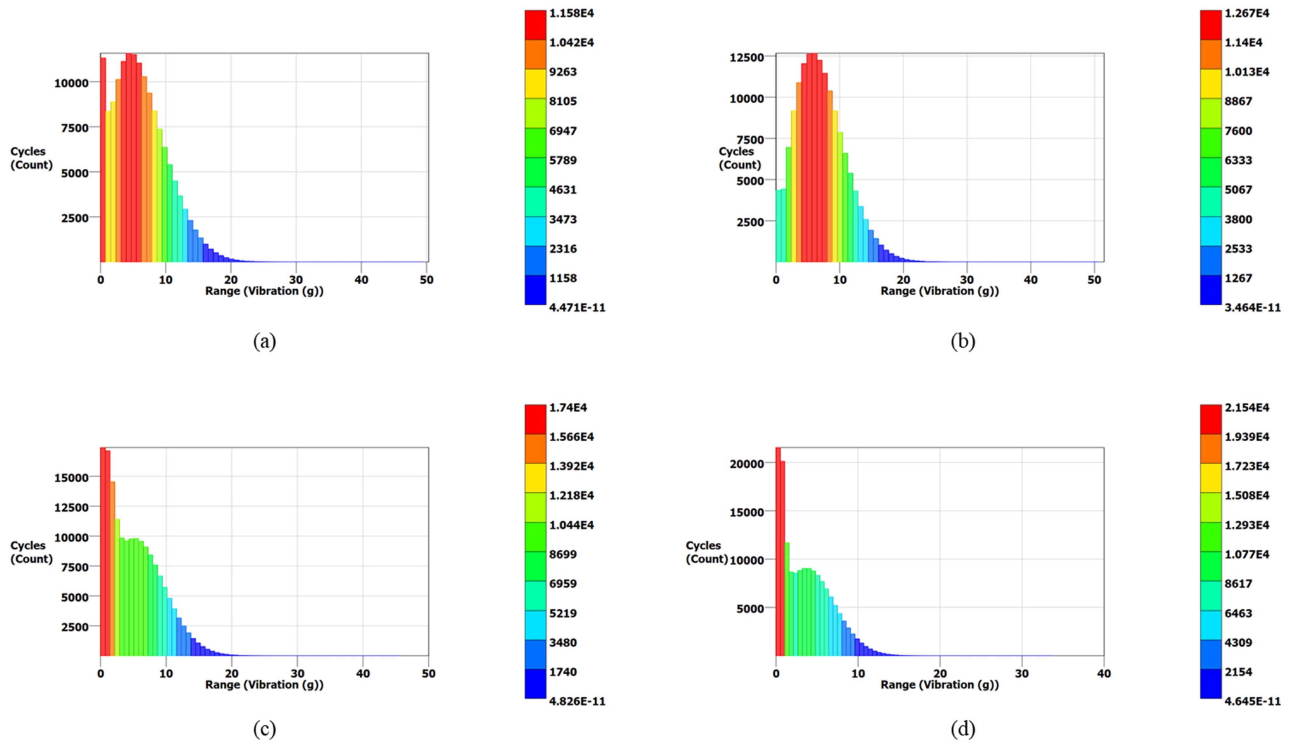 Materials 15 04888 g016