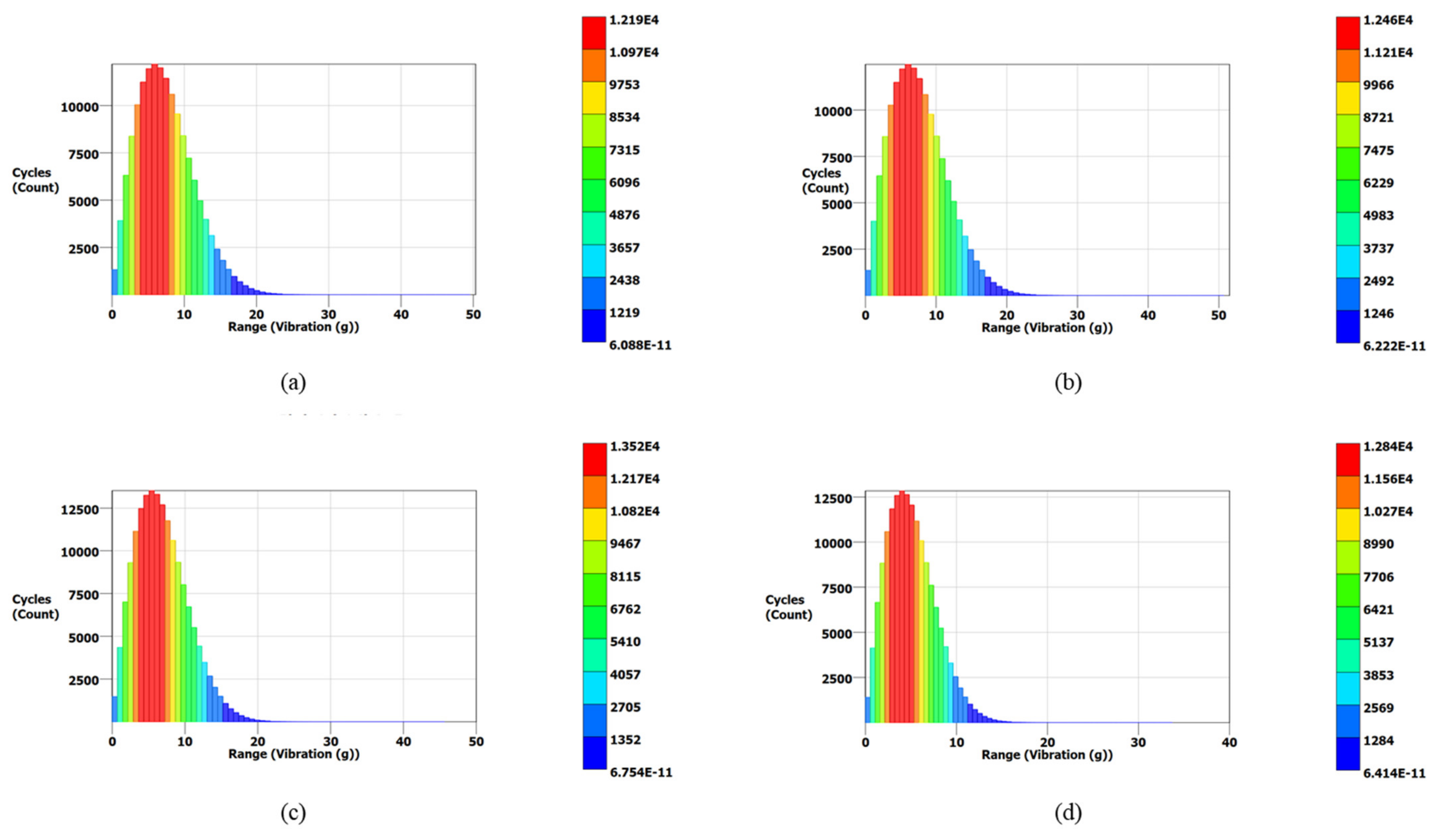 Materials 15 04888 g017