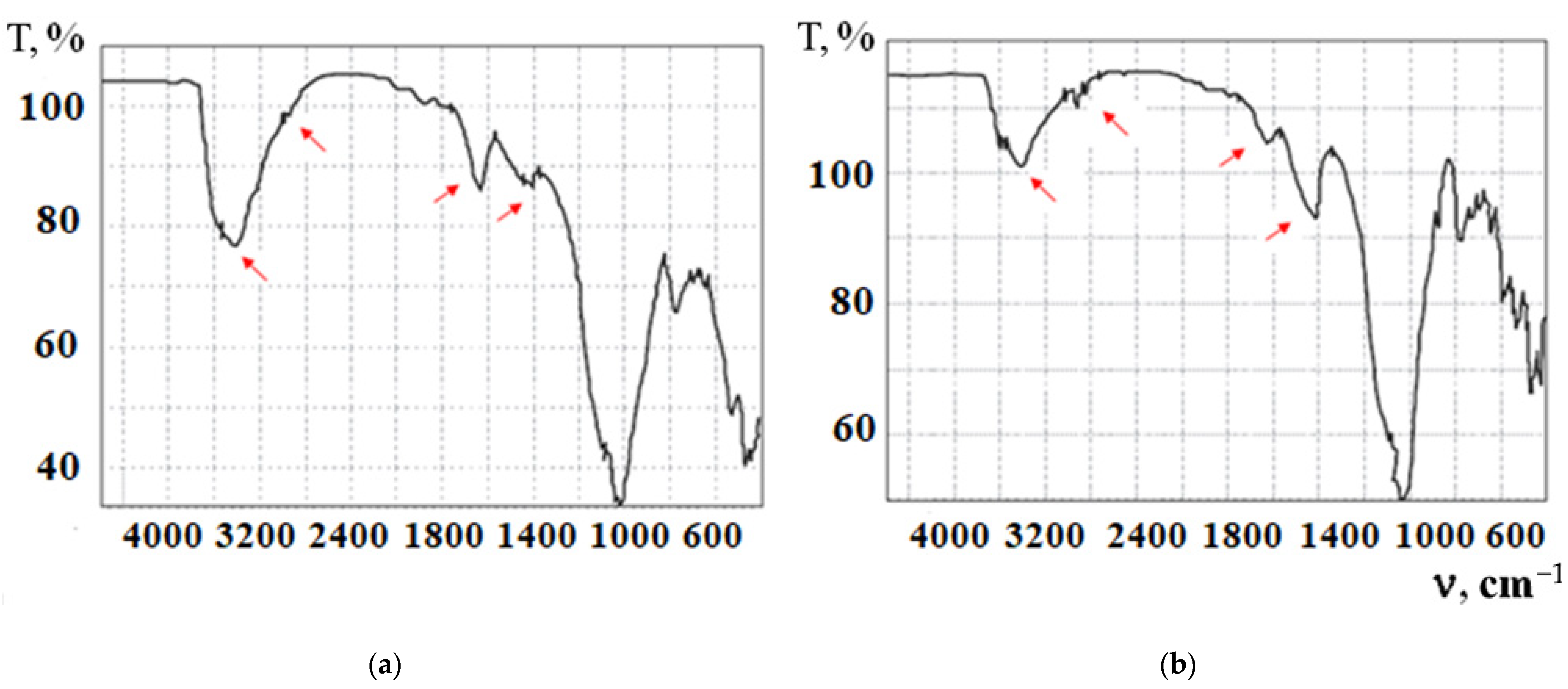 Materials 15 04893 g011