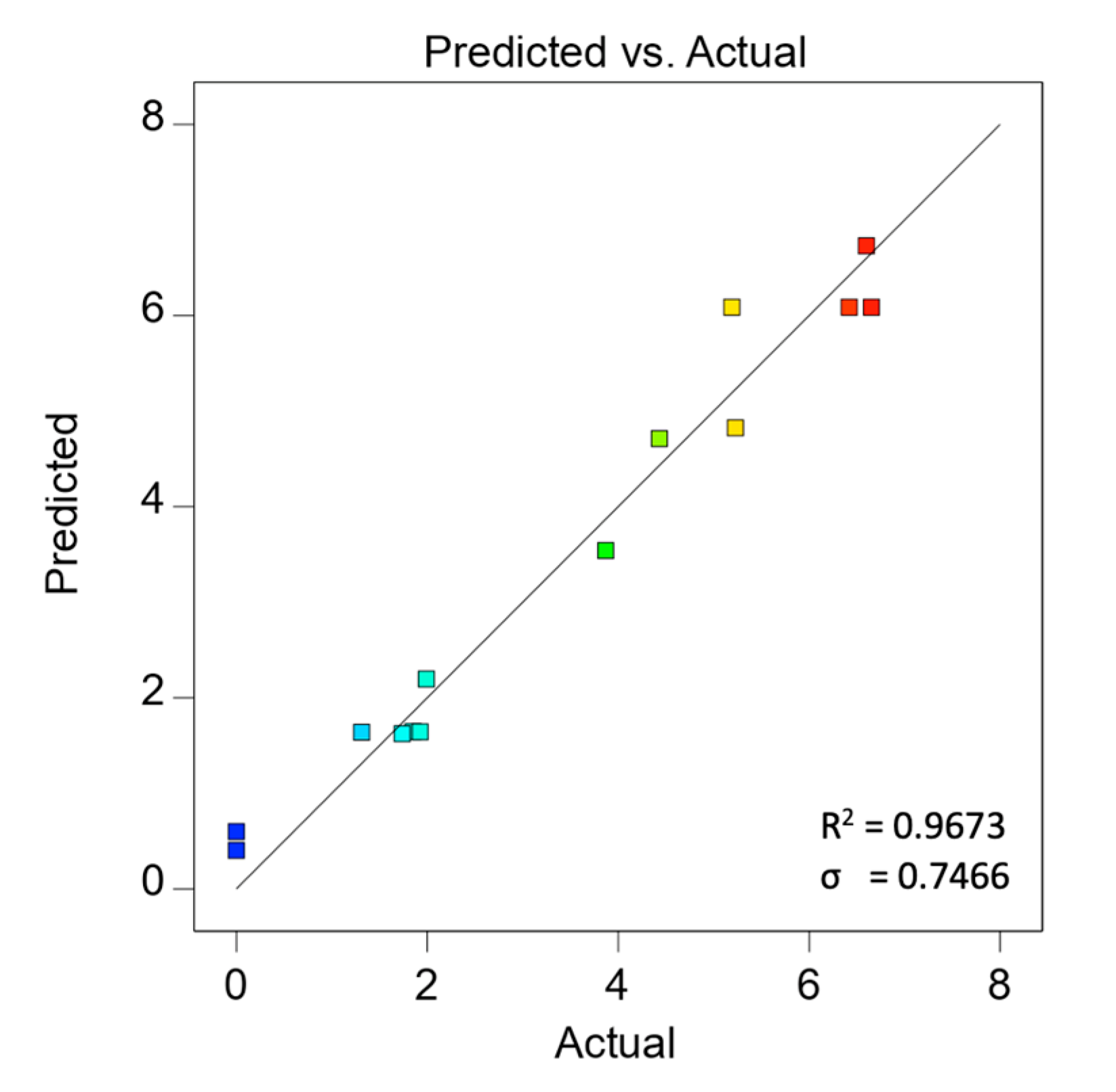 Materials 15 04894 g002