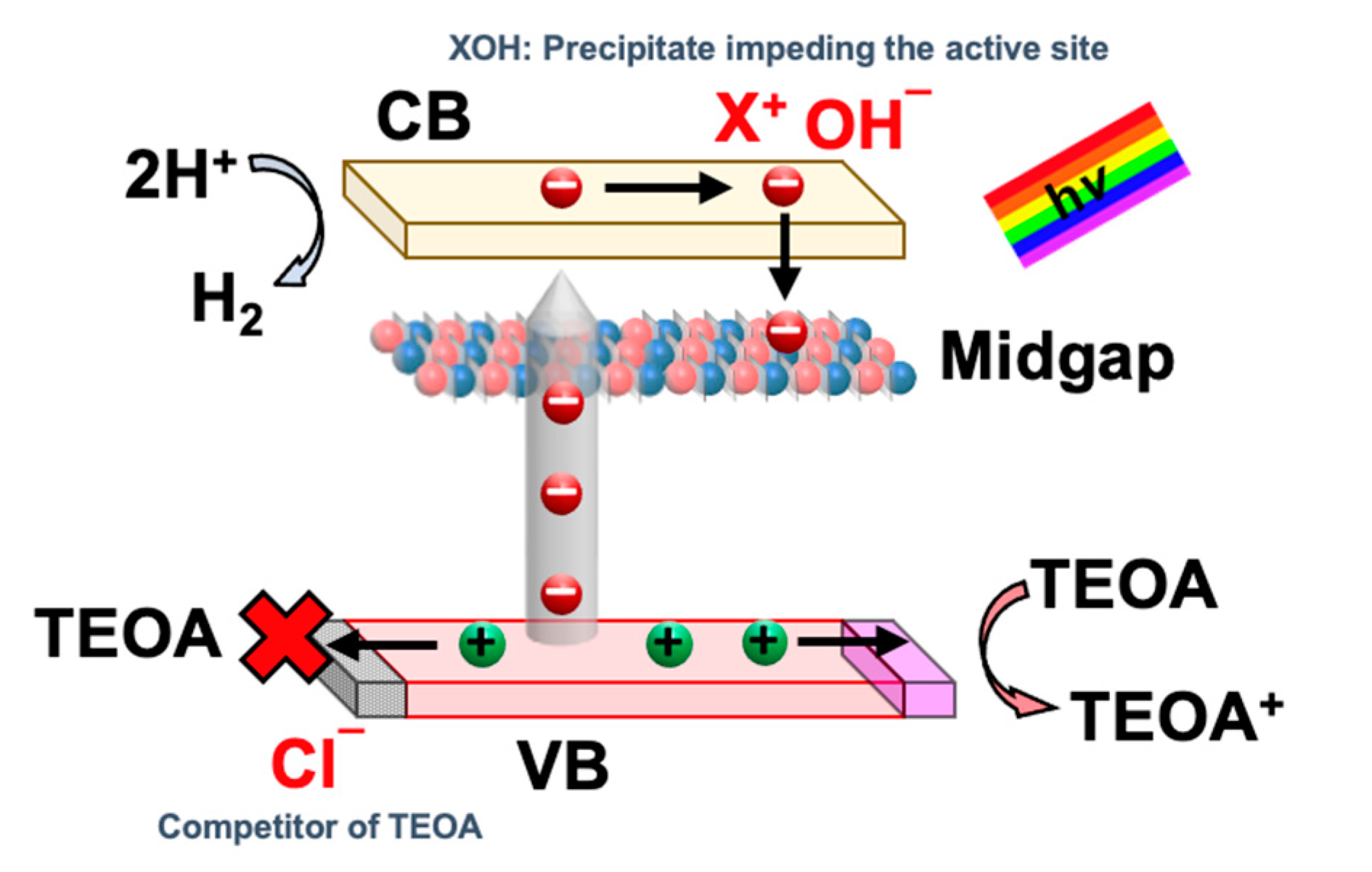 Materials 15 04894 g004