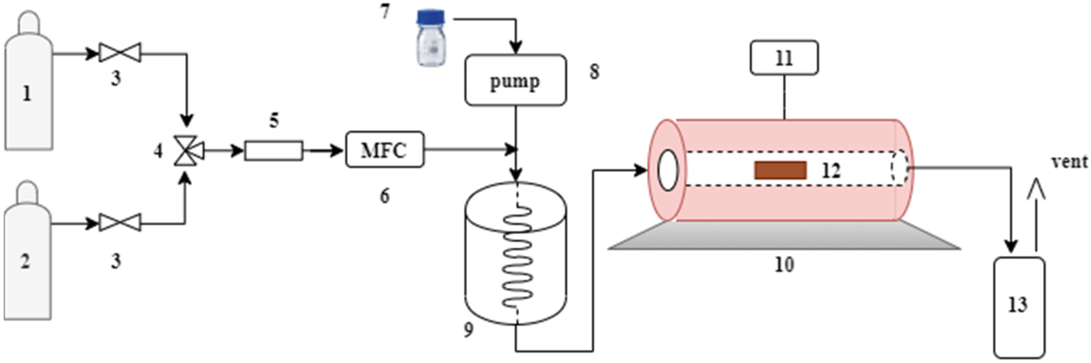 Materials 15 04898 g002