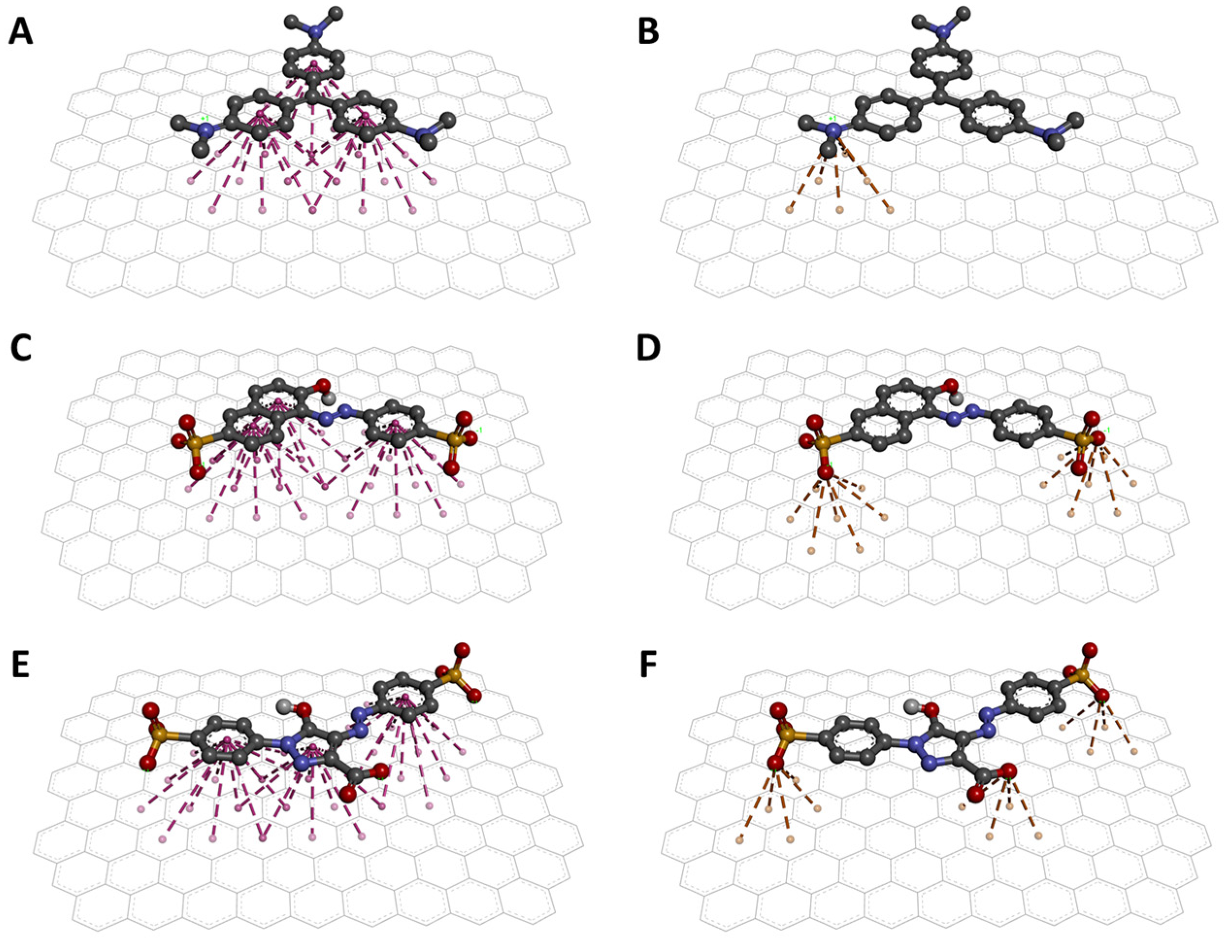 Materials 15 04898 g005