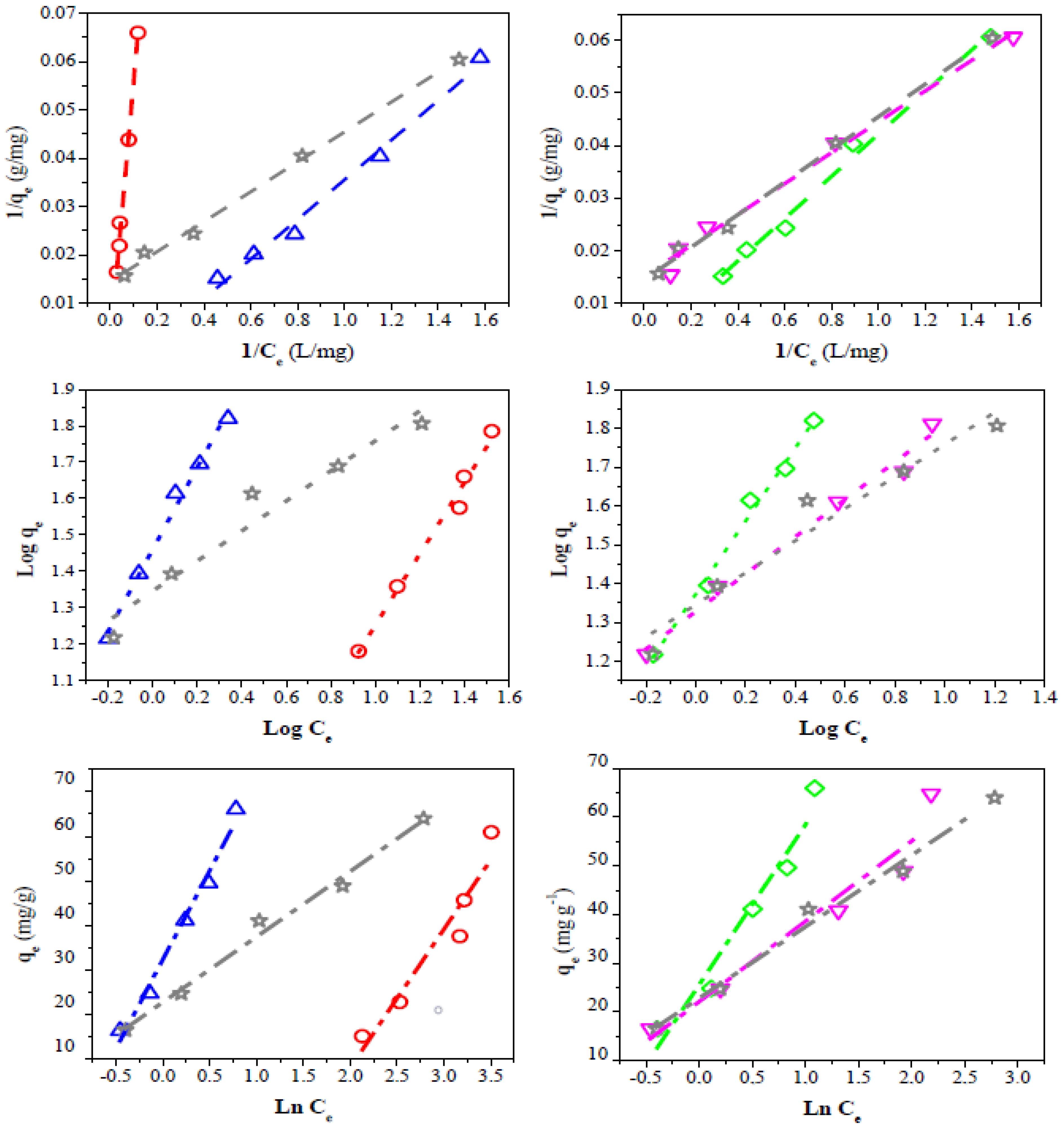 Materials 15 04898 g009