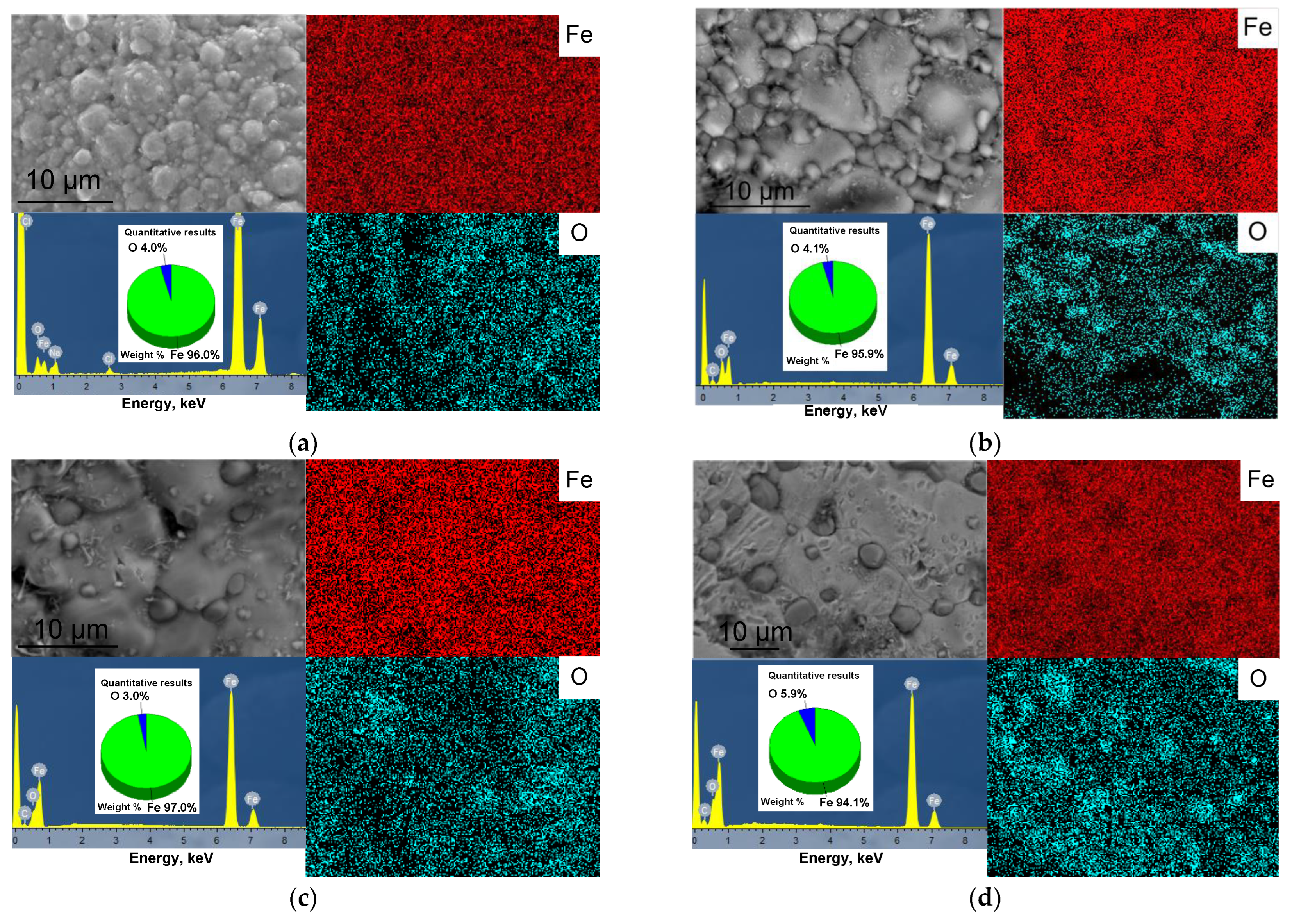 Materials 15 04900 g005