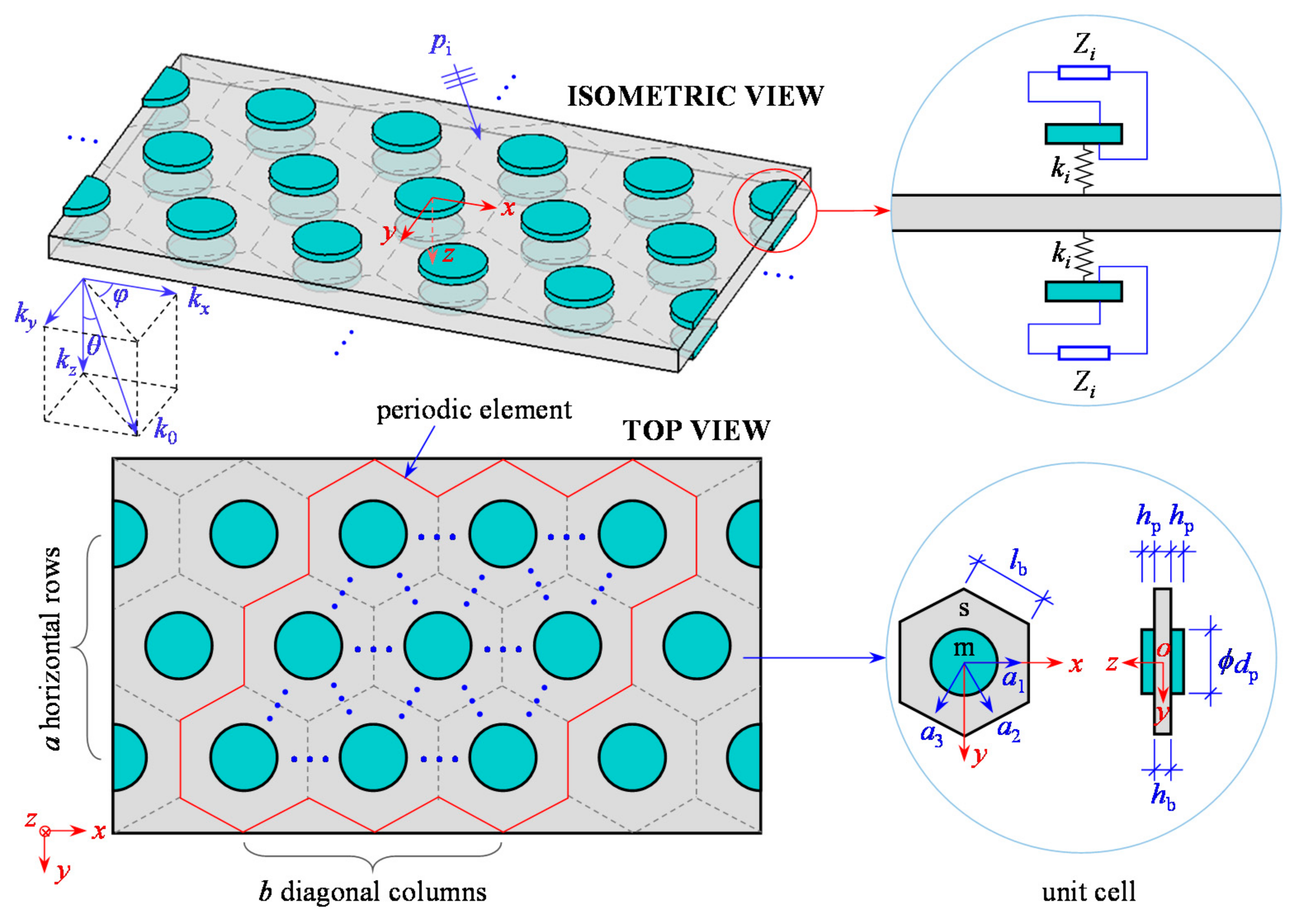 Materials 15 04907 g001