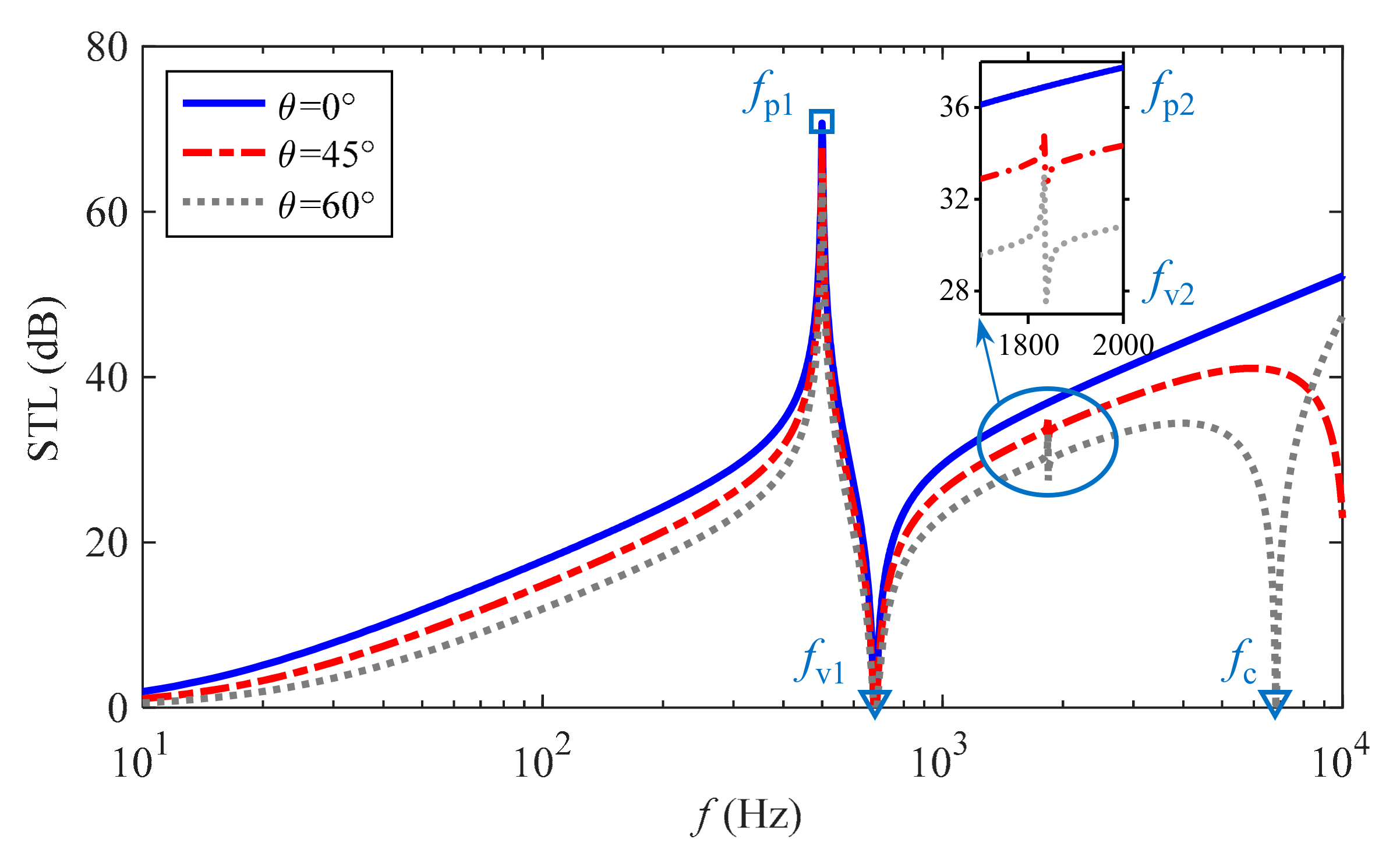 Materials 15 04907 g004