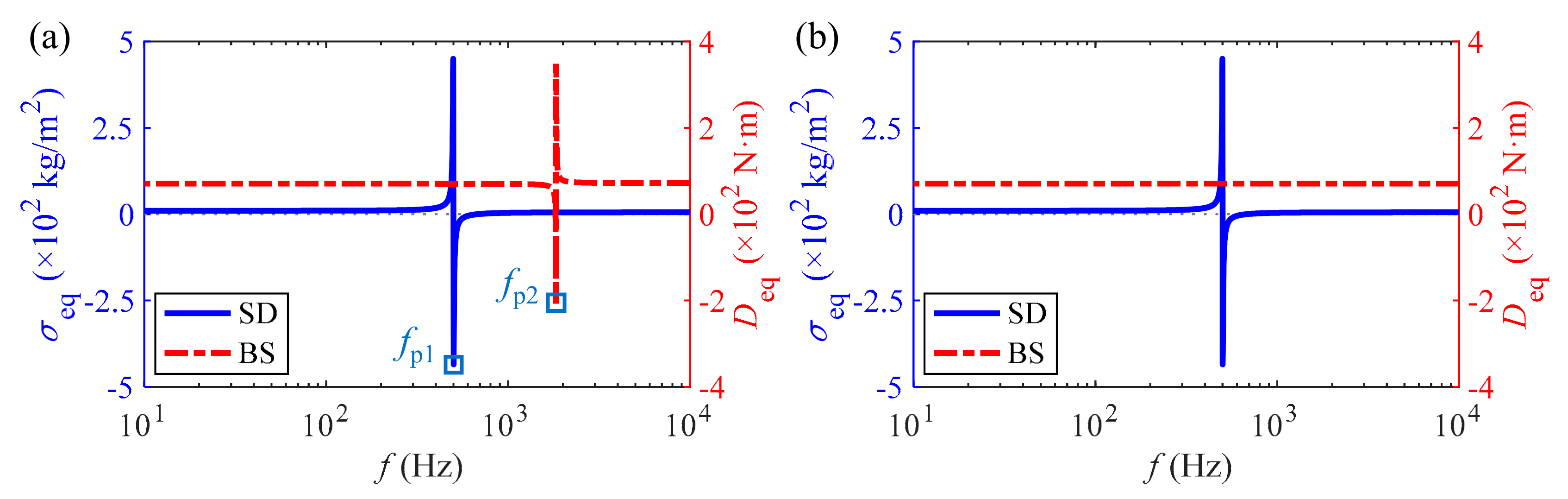 Materials 15 04907 g005