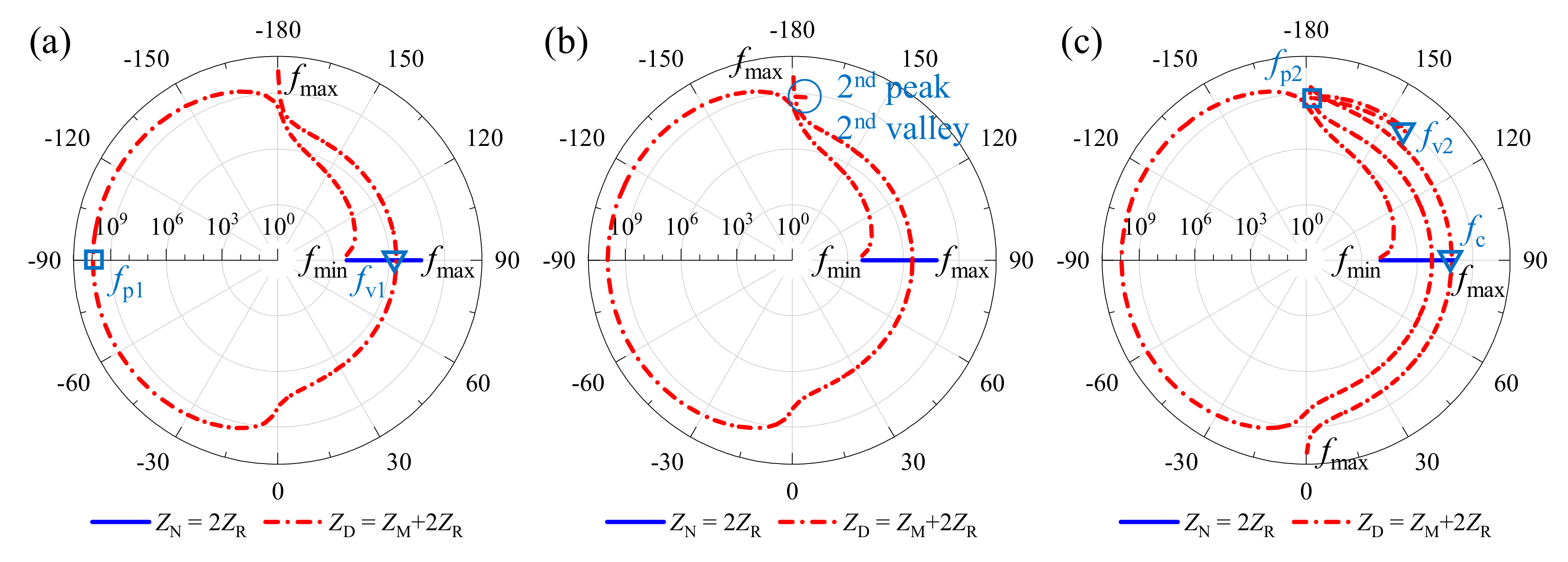 Materials 15 04907 g006