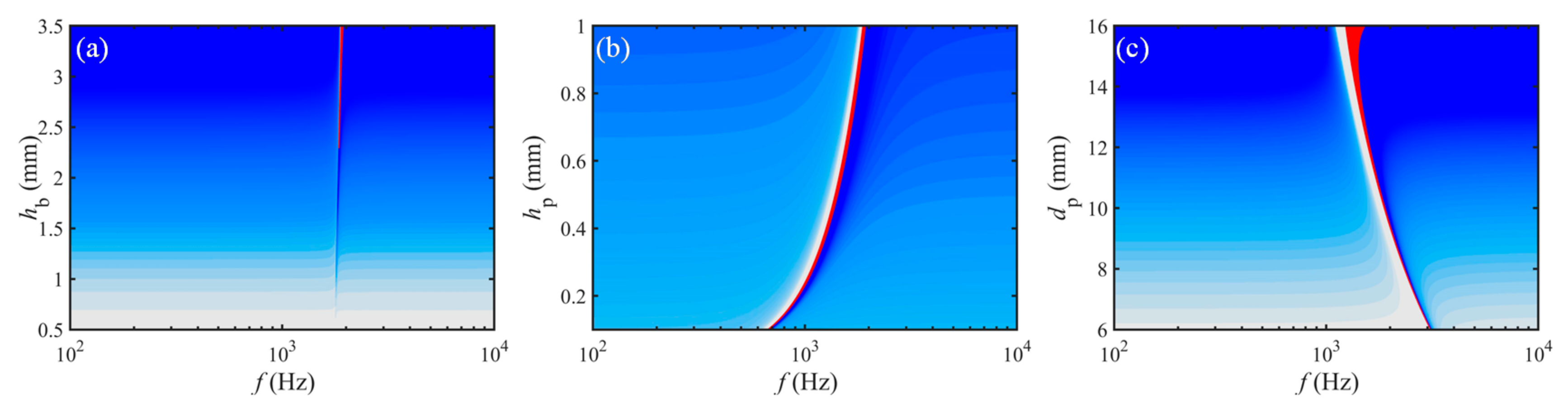 Materials 15 04907 g008