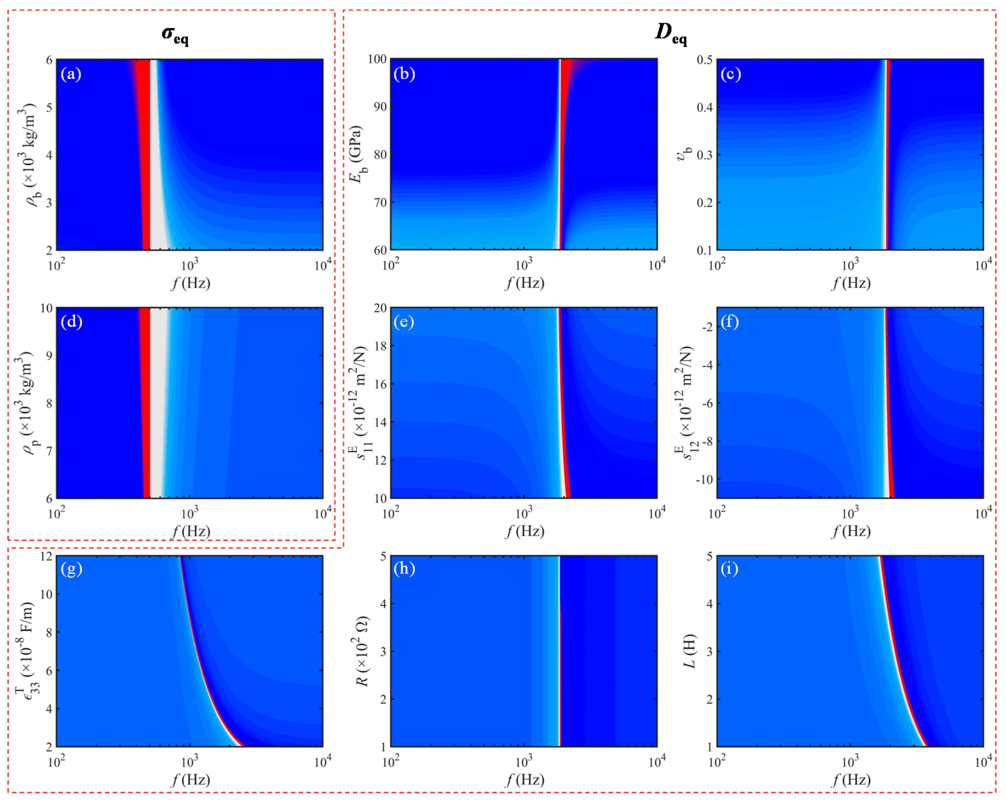 Materials 15 04907 g009