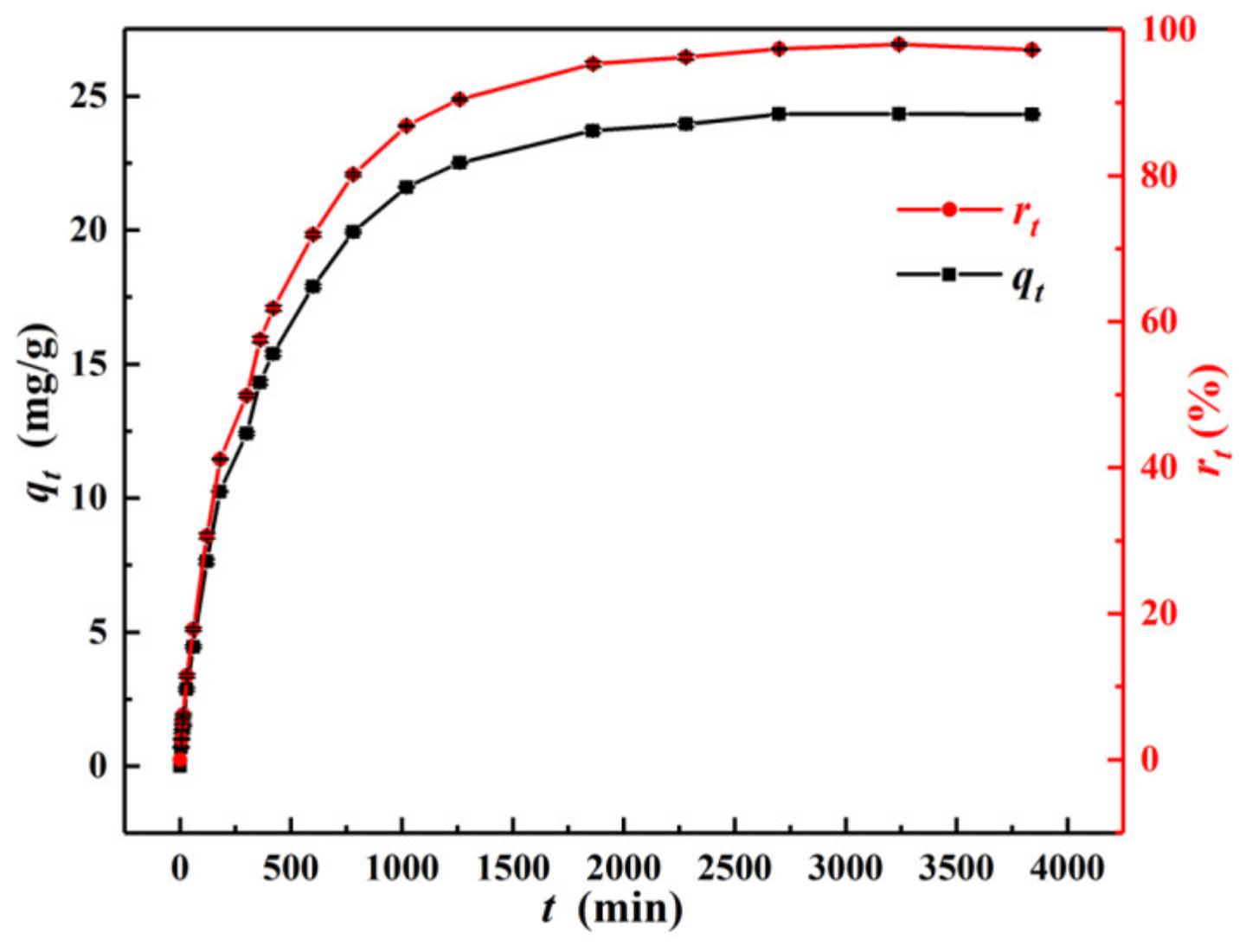 Materials 15 04909 g008