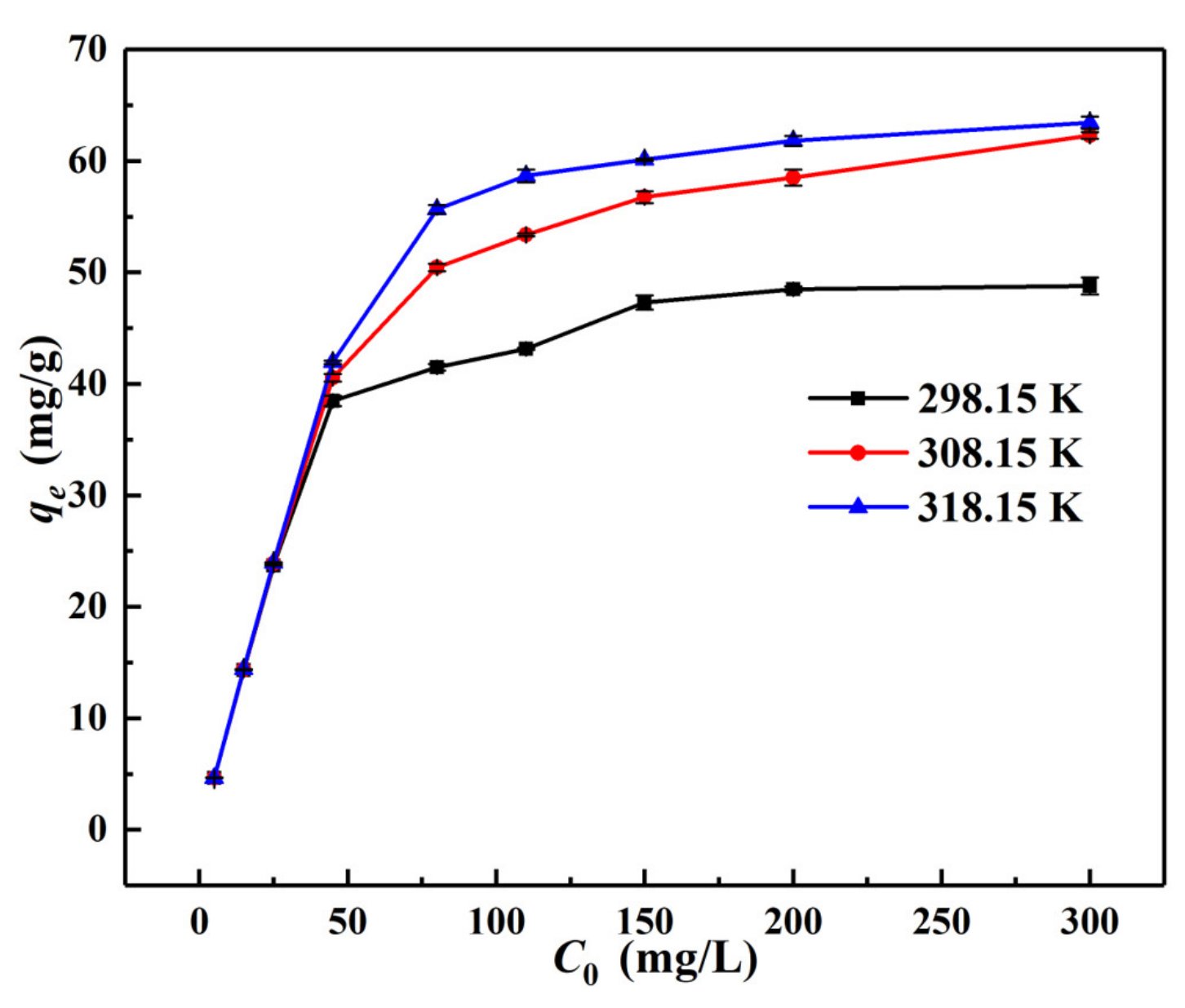 Materials 15 04909 g009
