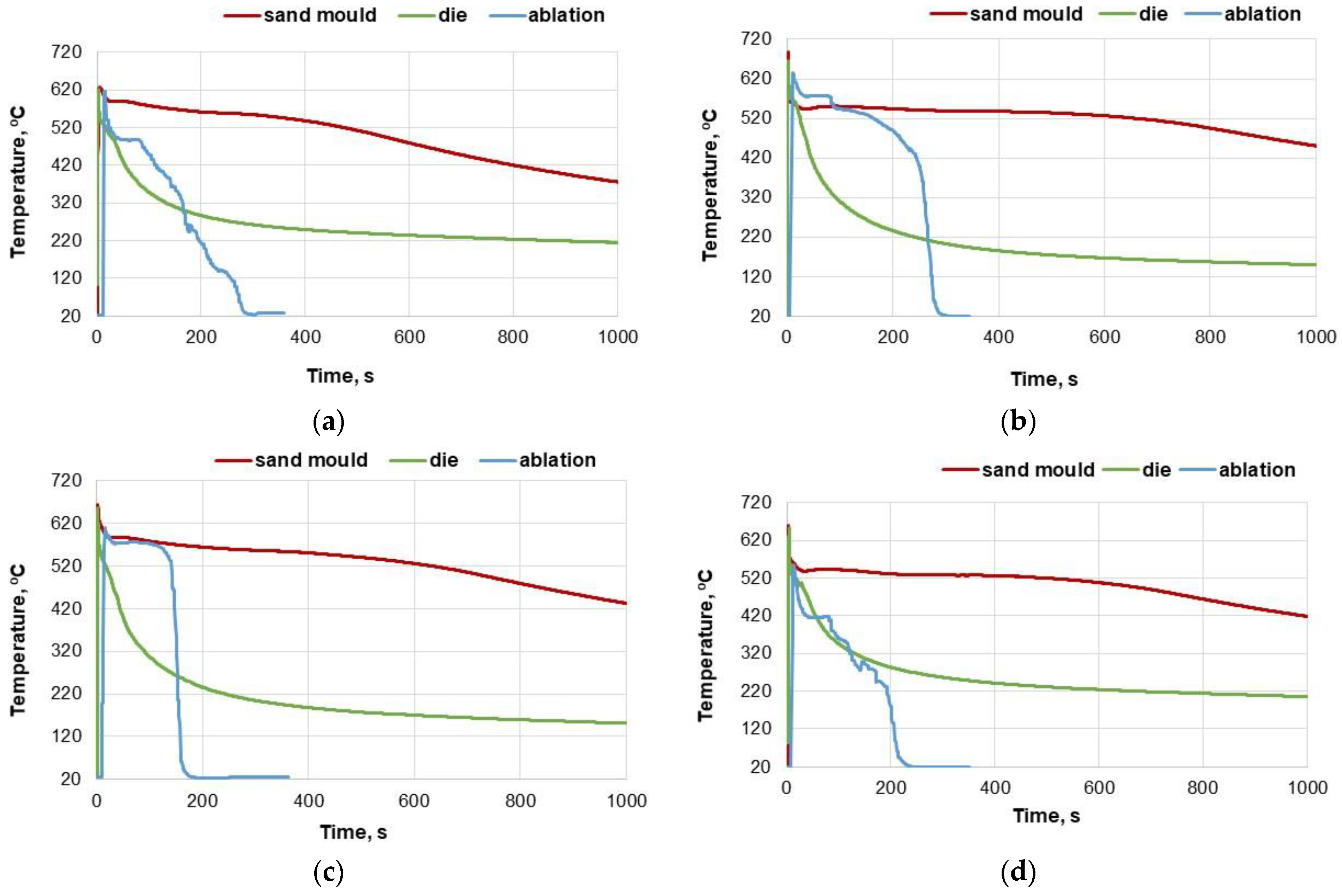 Materials 15 04912 g003
