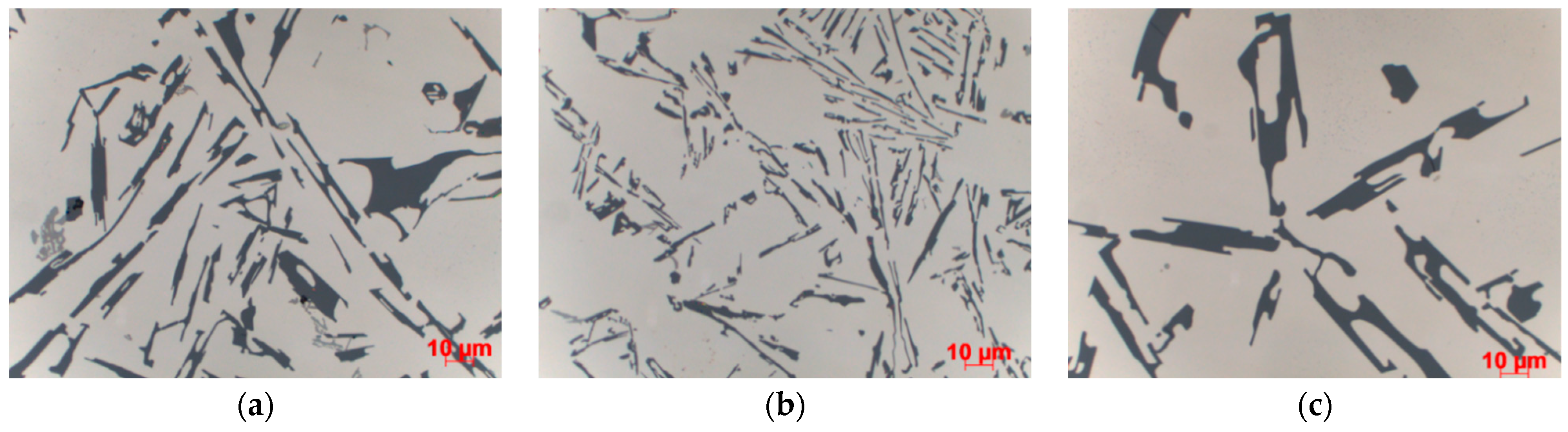 Materials 15 04912 g008