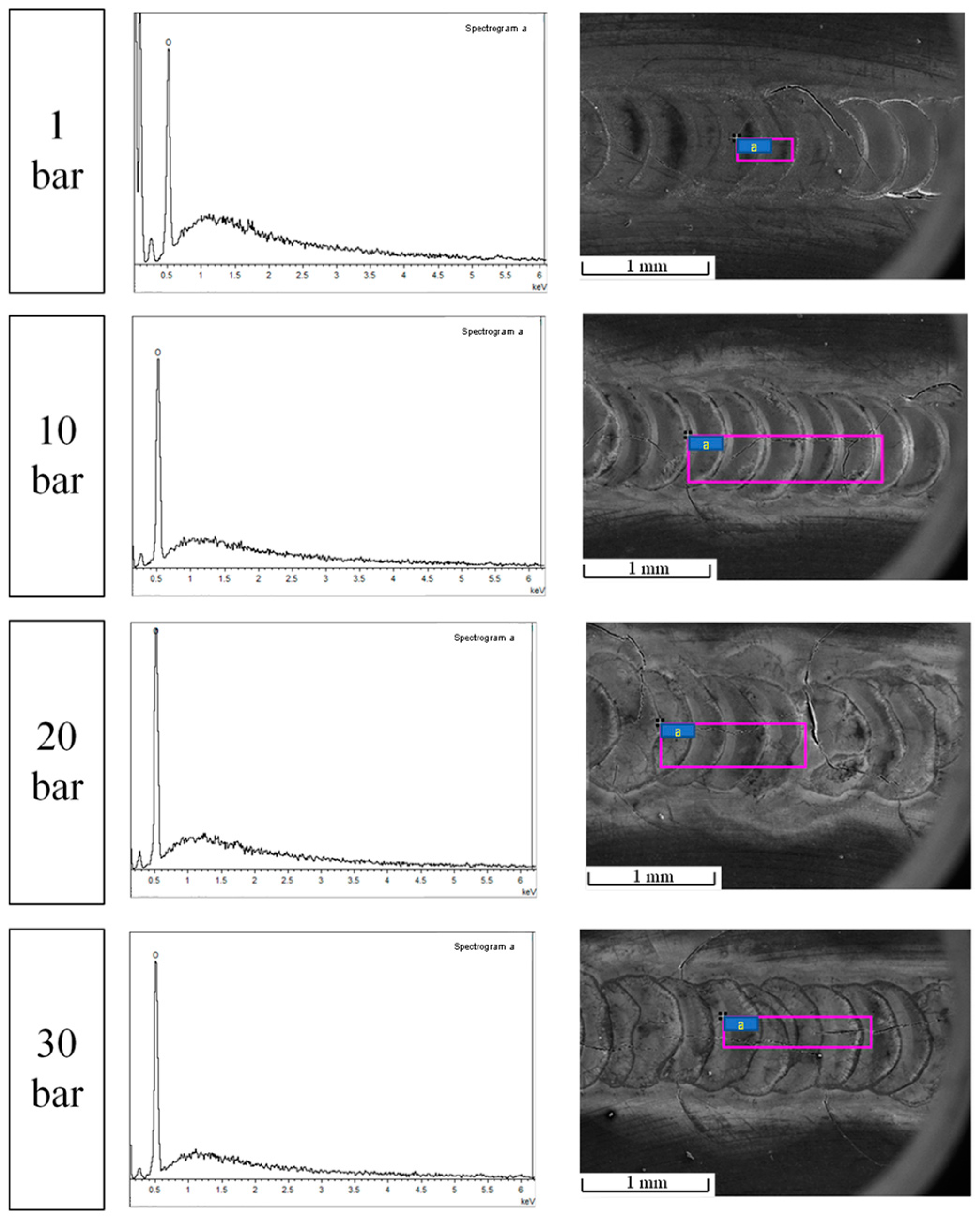Materials 15 04916 g005