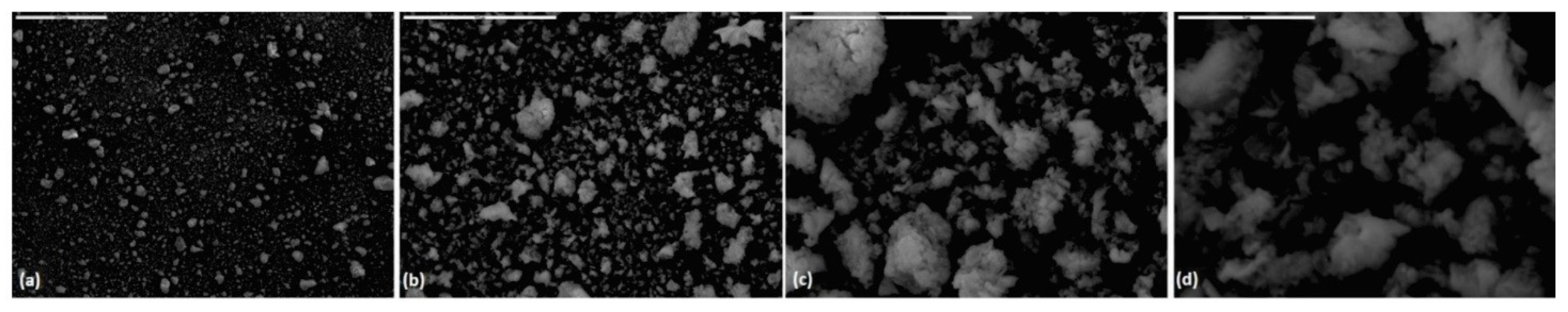 Materials 15 04919 g006