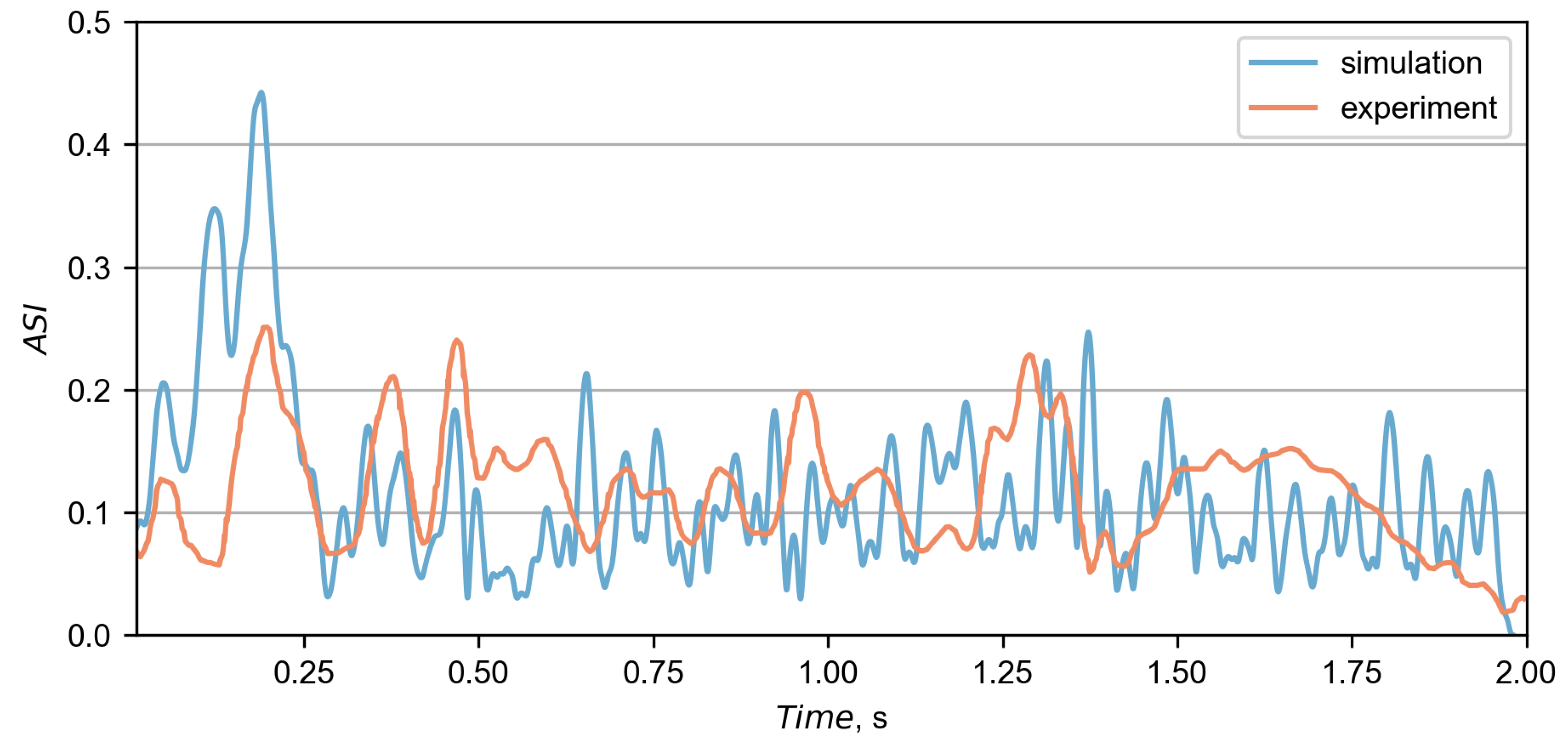 Materials 15 04926 g011