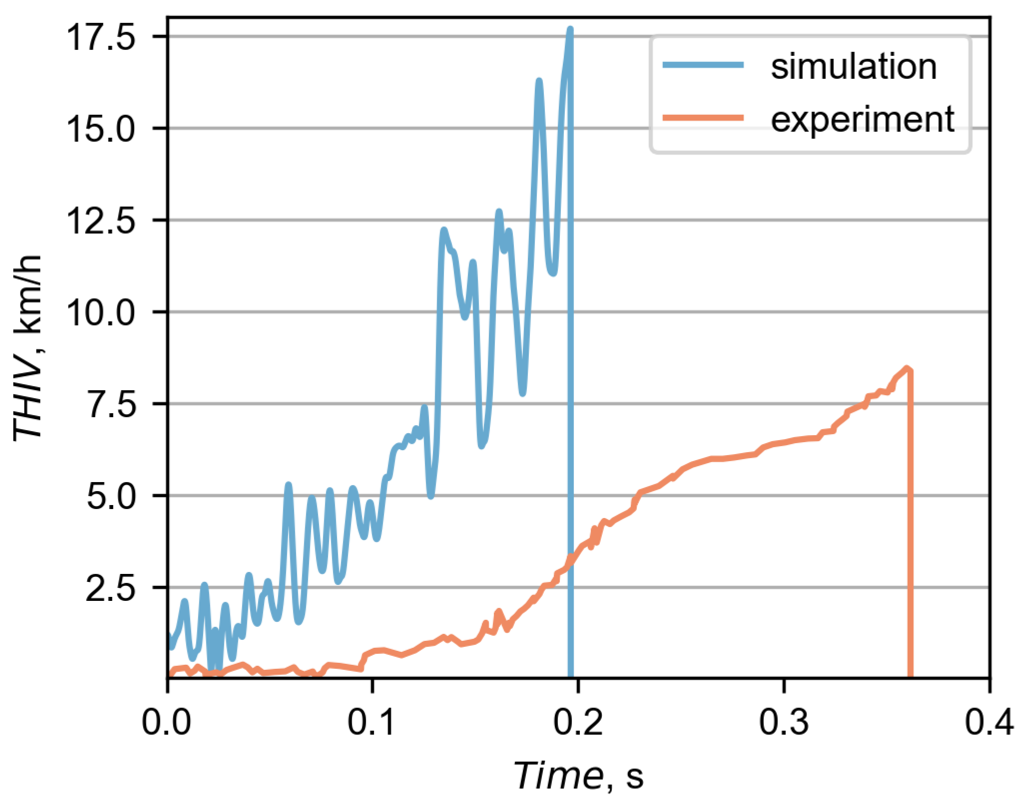 Materials 15 04926 g013