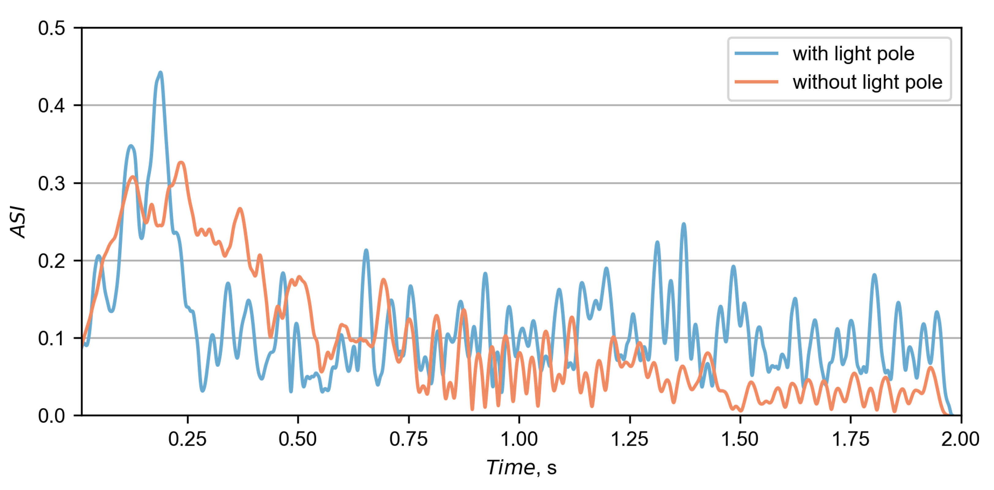 Materials 15 04926 g017