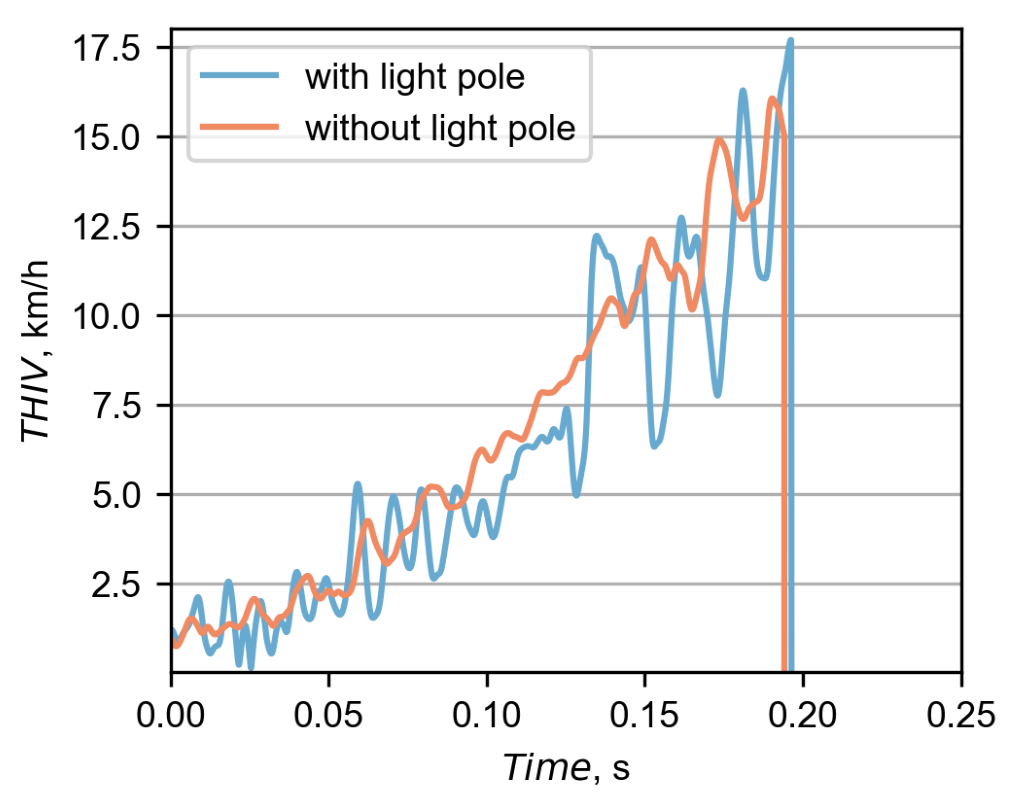 Materials 15 04926 g018